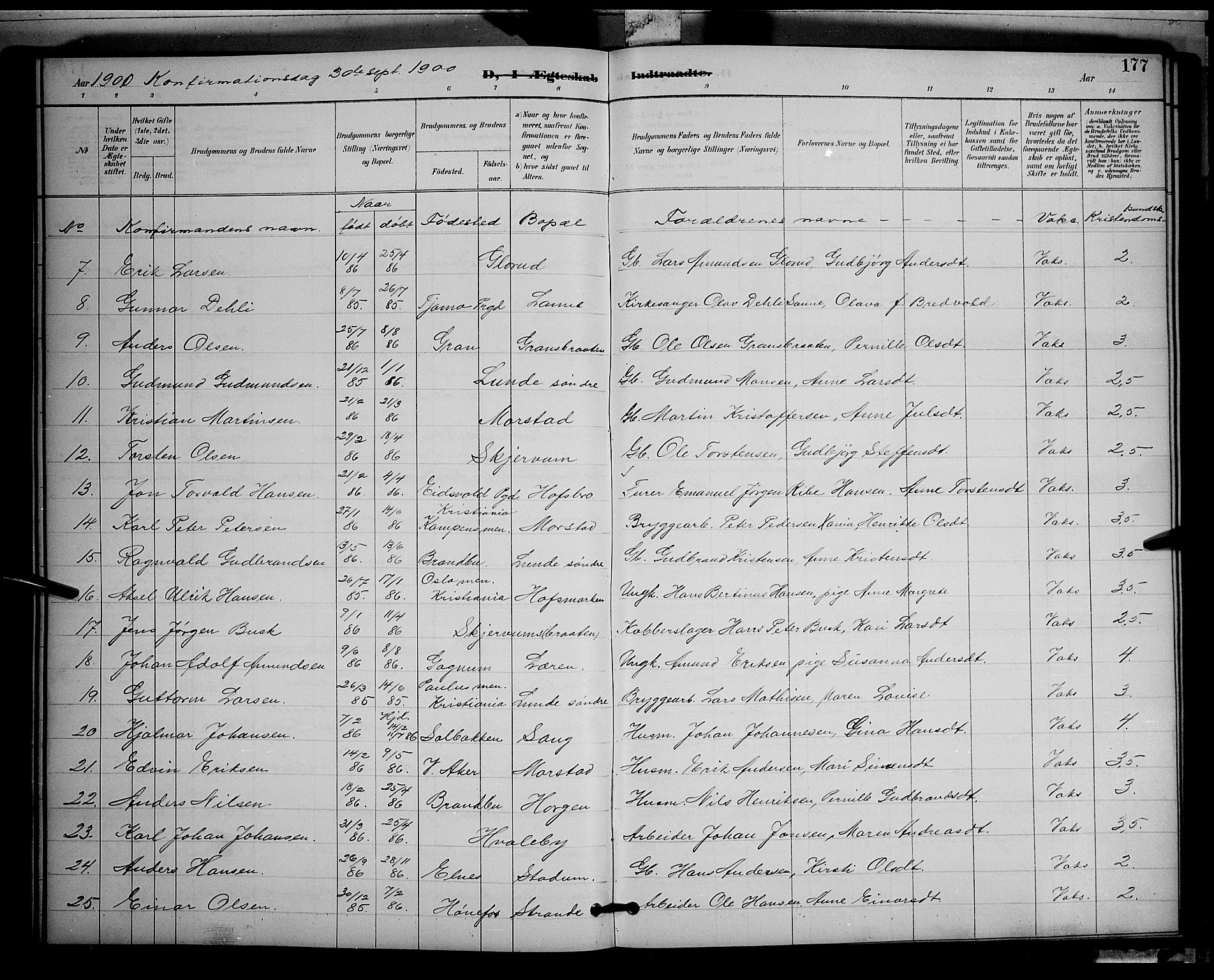 Gran prestekontor, SAH/PREST-112/H/Ha/Hab/L0005: Parish register (copy) no. 5, 1892-1900, p. 177