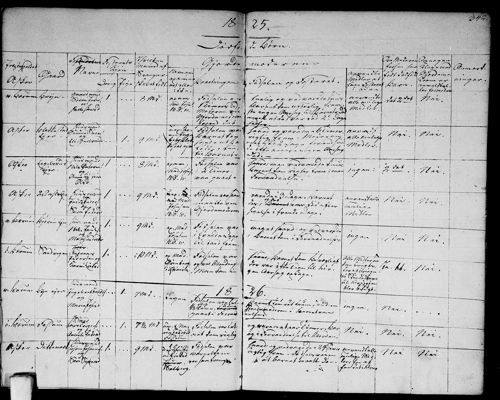 Asker prestekontor Kirkebøker, SAO/A-10256a/F/Fa/L0005: Parish register (official) no. I 5, 1807-1813, p. 342