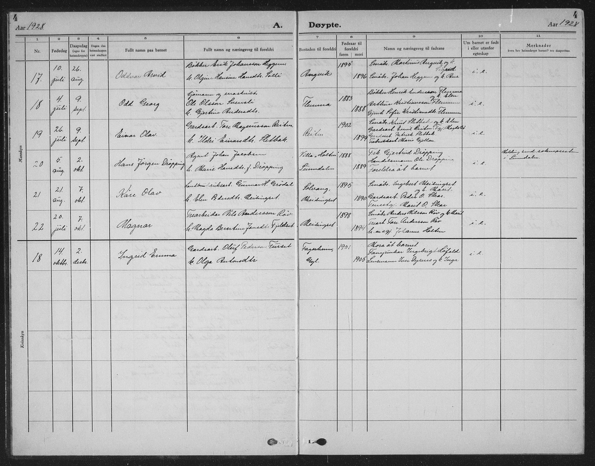 Ministerialprotokoller, klokkerbøker og fødselsregistre - Møre og Romsdal, AV/SAT-A-1454/586/L0995: Parish register (copy) no. 586C06, 1928-1943, p. 4