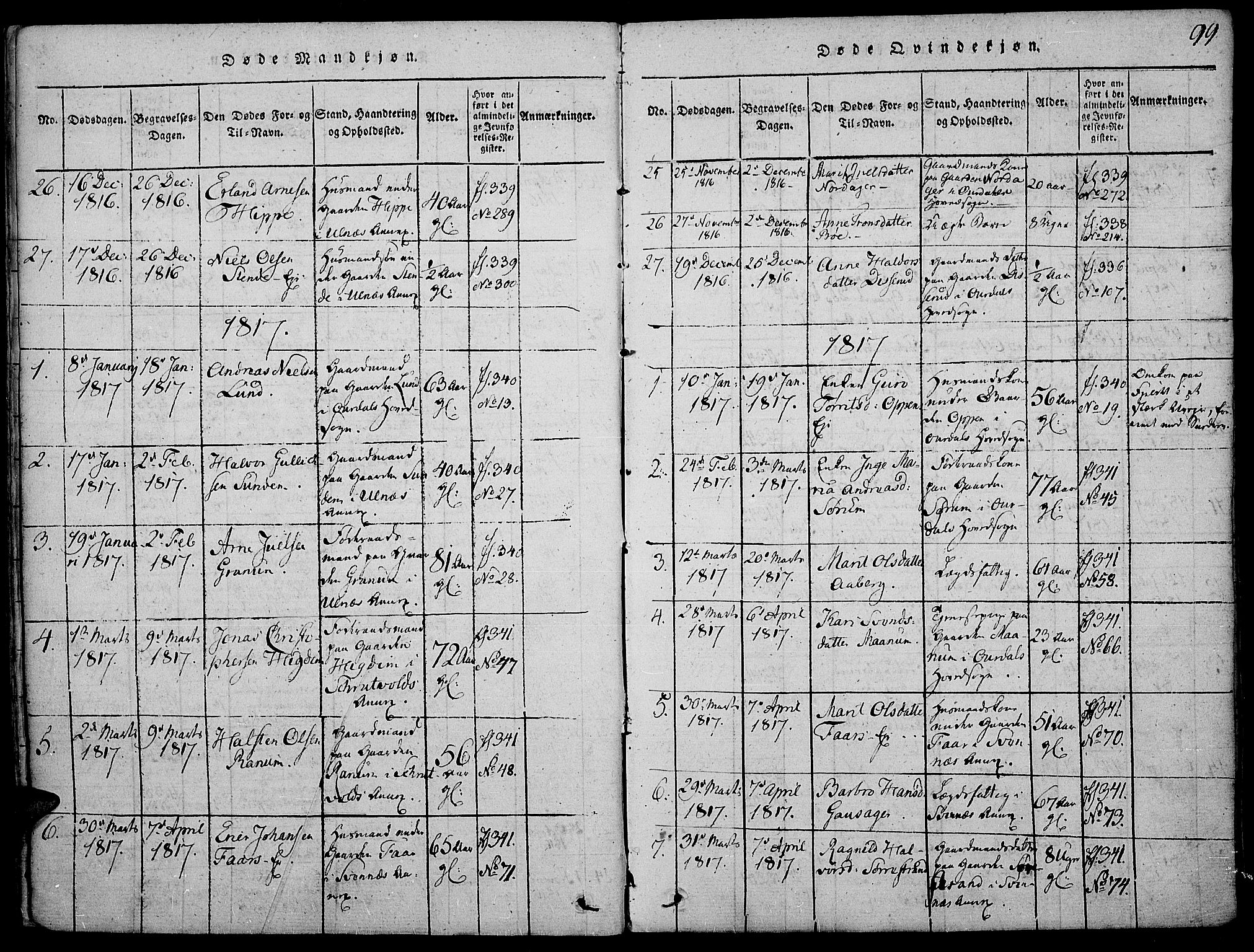Nord-Aurdal prestekontor, SAH/PREST-132/H/Ha/Haa/L0002: Parish register (official) no. 2, 1816-1828, p. 99