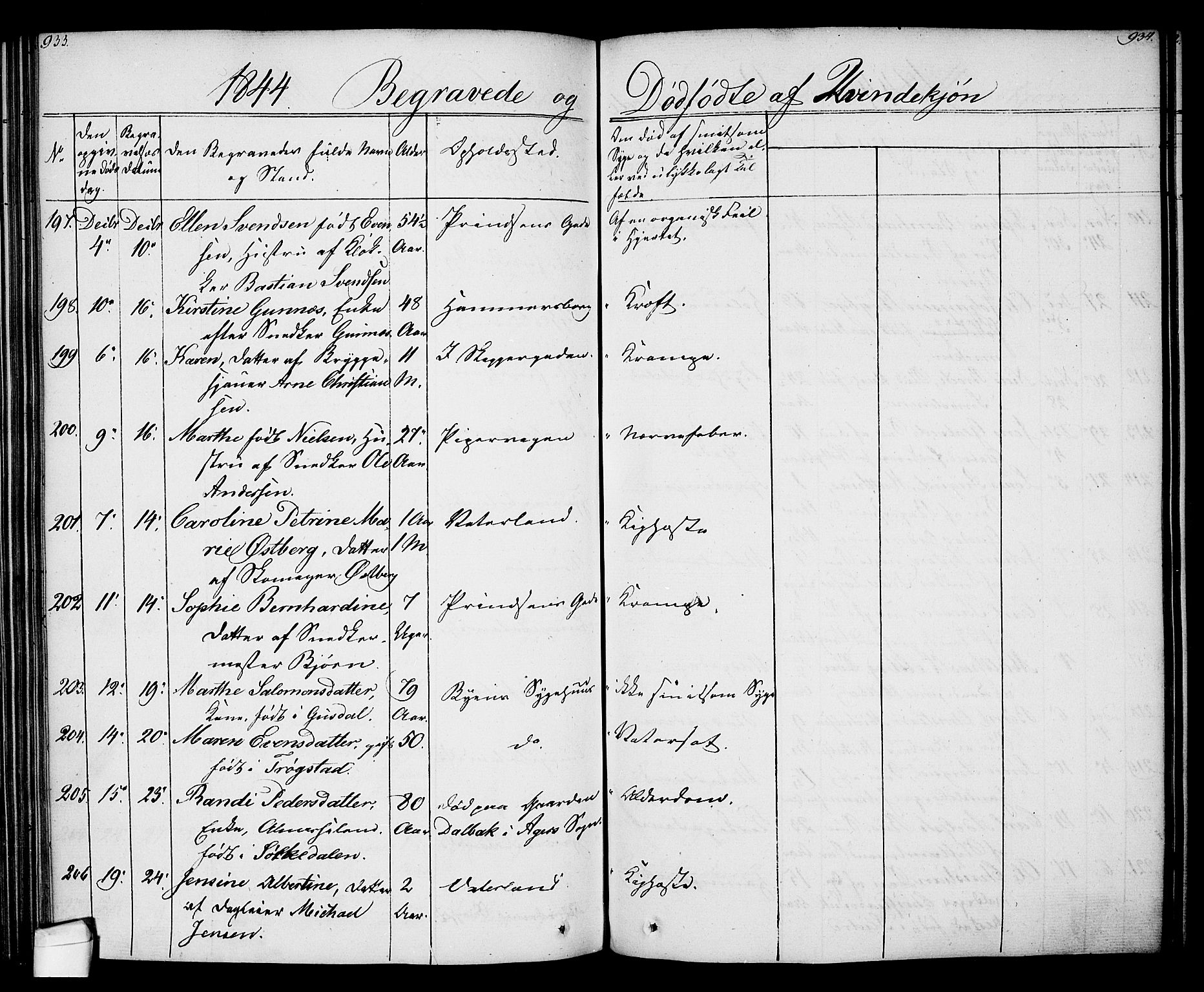 Oslo domkirke Kirkebøker, SAO/A-10752/F/Fa/L0024: Parish register (official) no. 24, 1833-1846, p. 933-934