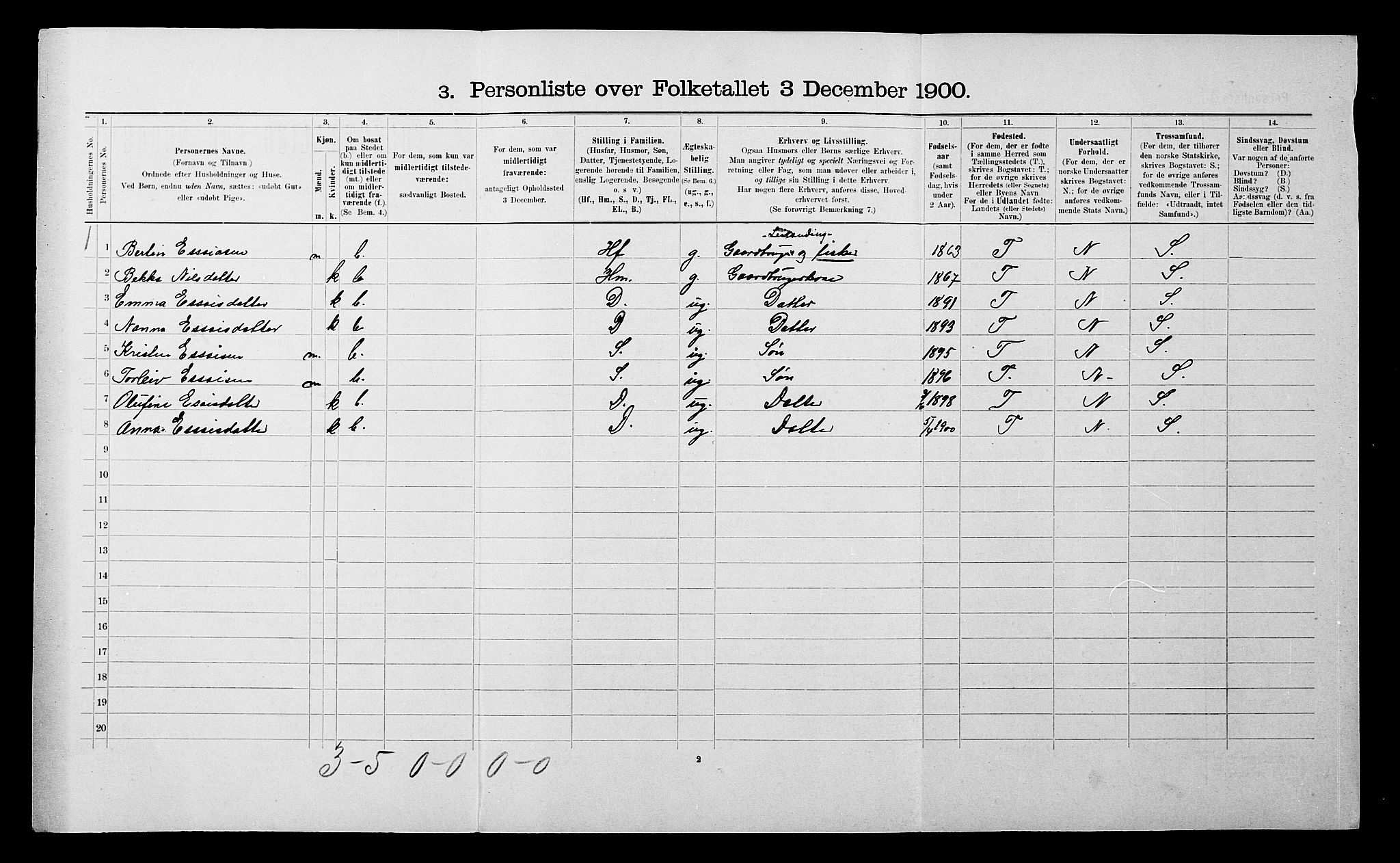 SATØ, 1900 census for Salangen, 1900, p. 314