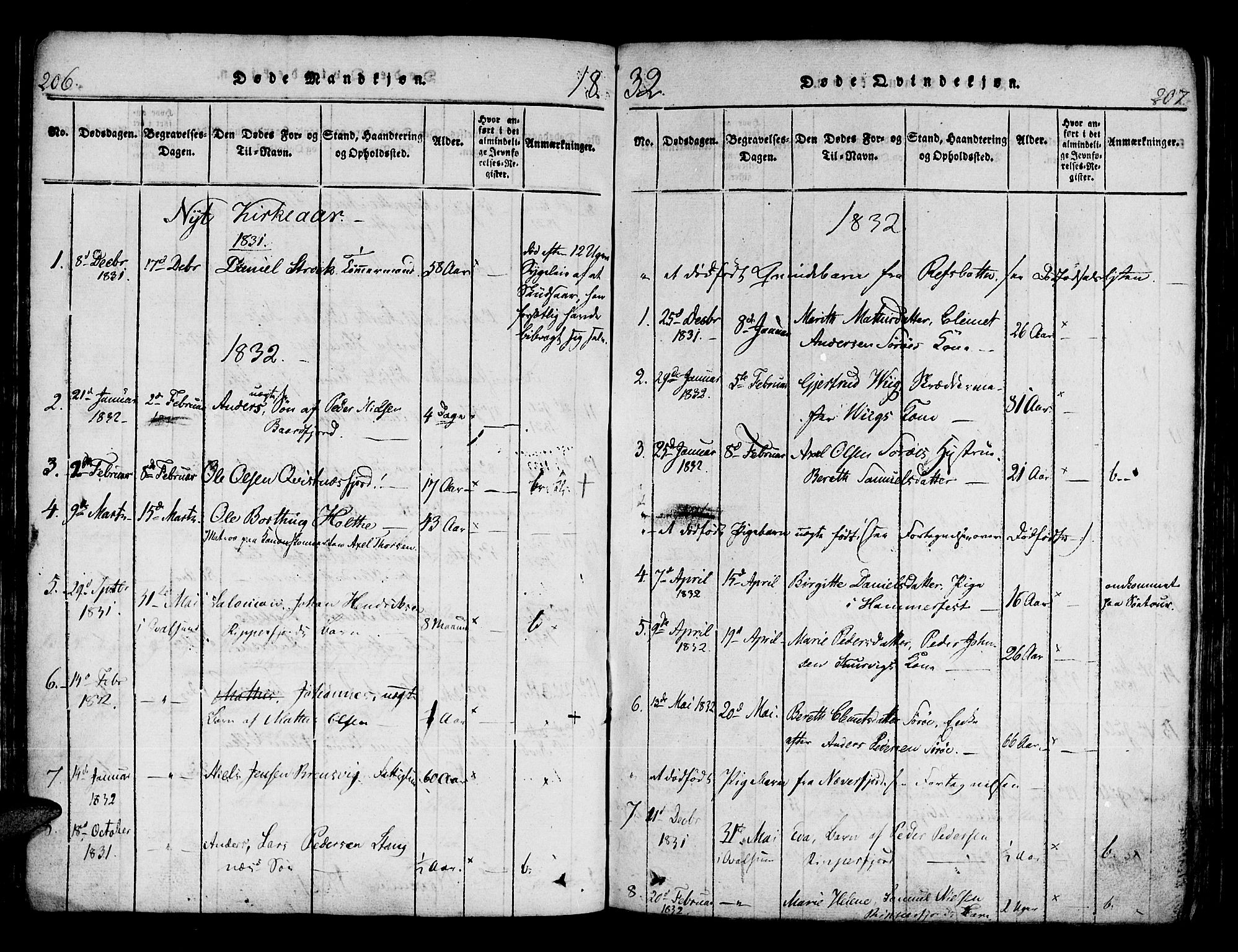 Hammerfest sokneprestkontor, SATØ/S-1347/H/Ha/L0003.kirke: Parish register (official) no. 3, 1821-1842, p. 206-207