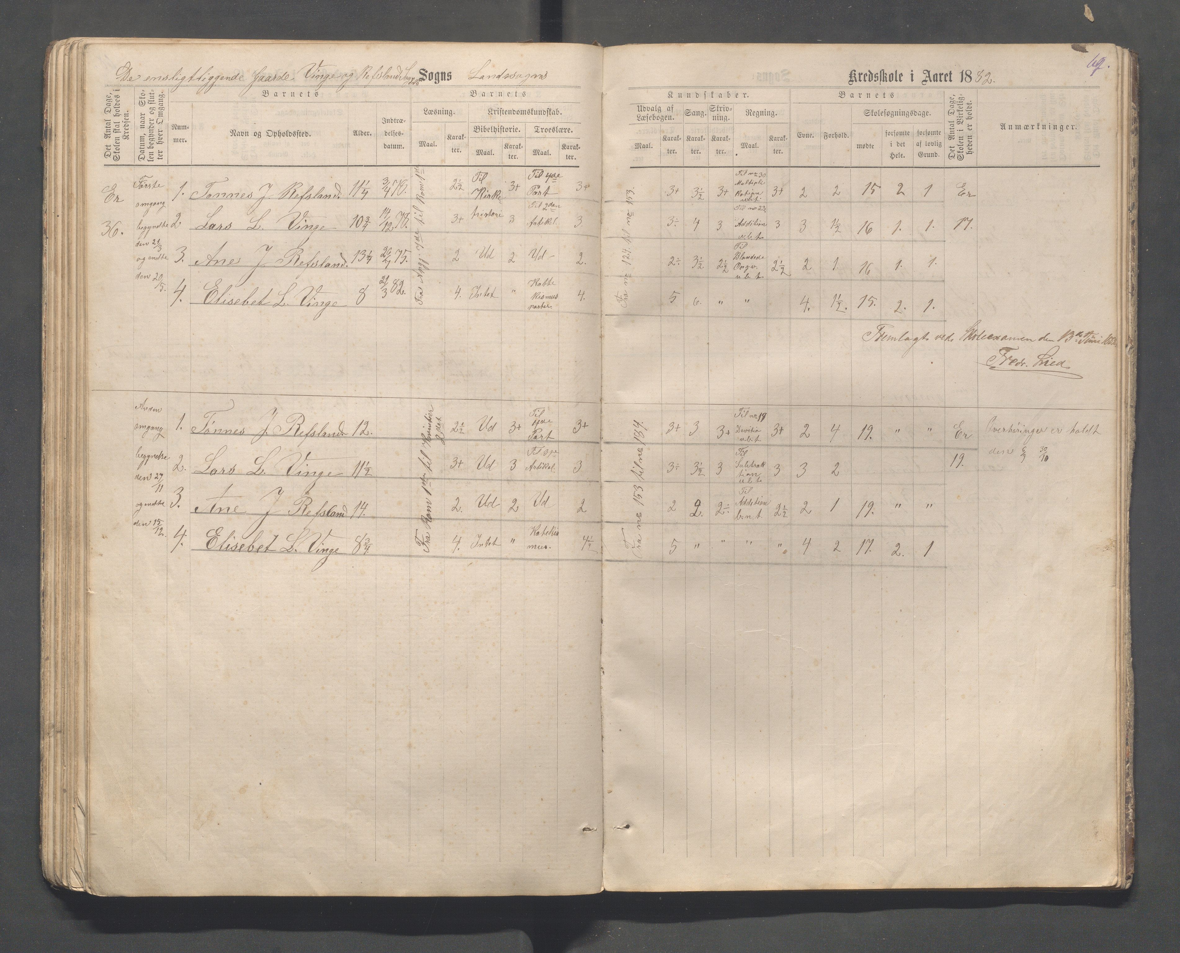 Sokndal kommune- Skolestyret/Skolekontoret, IKAR/K-101142/H/L0013: Skoleprotokoll - Netland, Eia, Vinje, Refsland, 1876-1893, p. 69