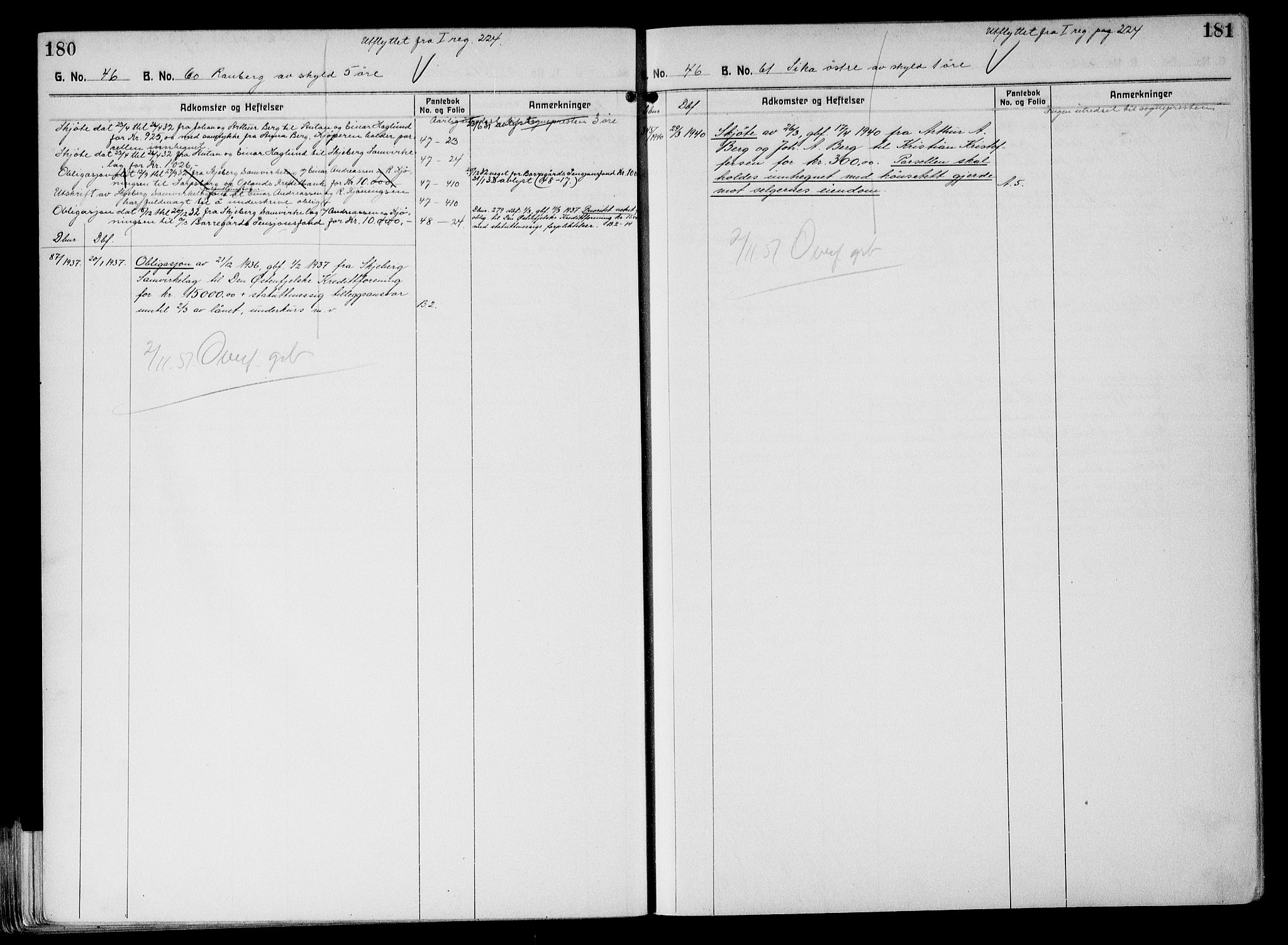 Tune sorenskriveri, SAO/A-10470/G/Ga/Gab/Gabf/L0003: Mortgage register no. VI 3, 1926-1953, p. 180-181