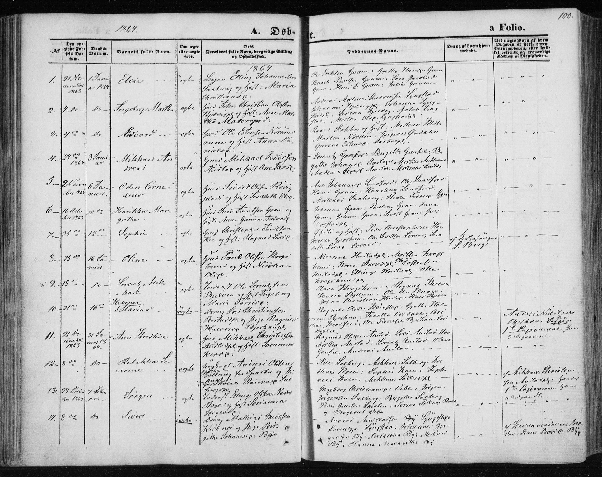 Ministerialprotokoller, klokkerbøker og fødselsregistre - Nord-Trøndelag, SAT/A-1458/730/L0283: Parish register (official) no. 730A08, 1855-1865, p. 100