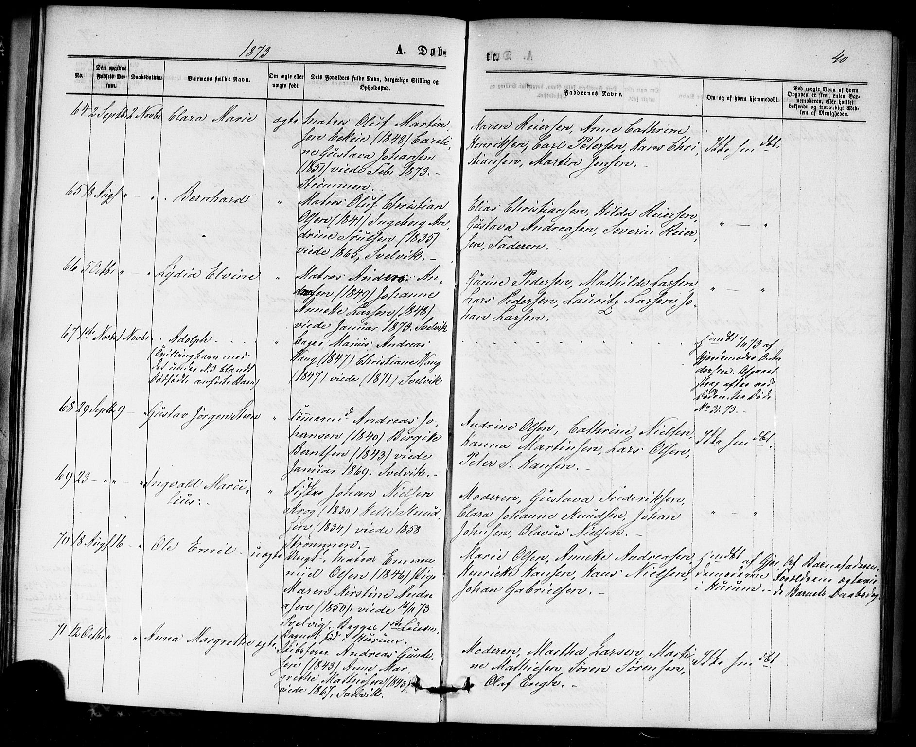 Strømm kirkebøker, AV/SAKO-A-322/F/Fa/L0002: Parish register (official) no. I 2, 1870-1877, p. 40