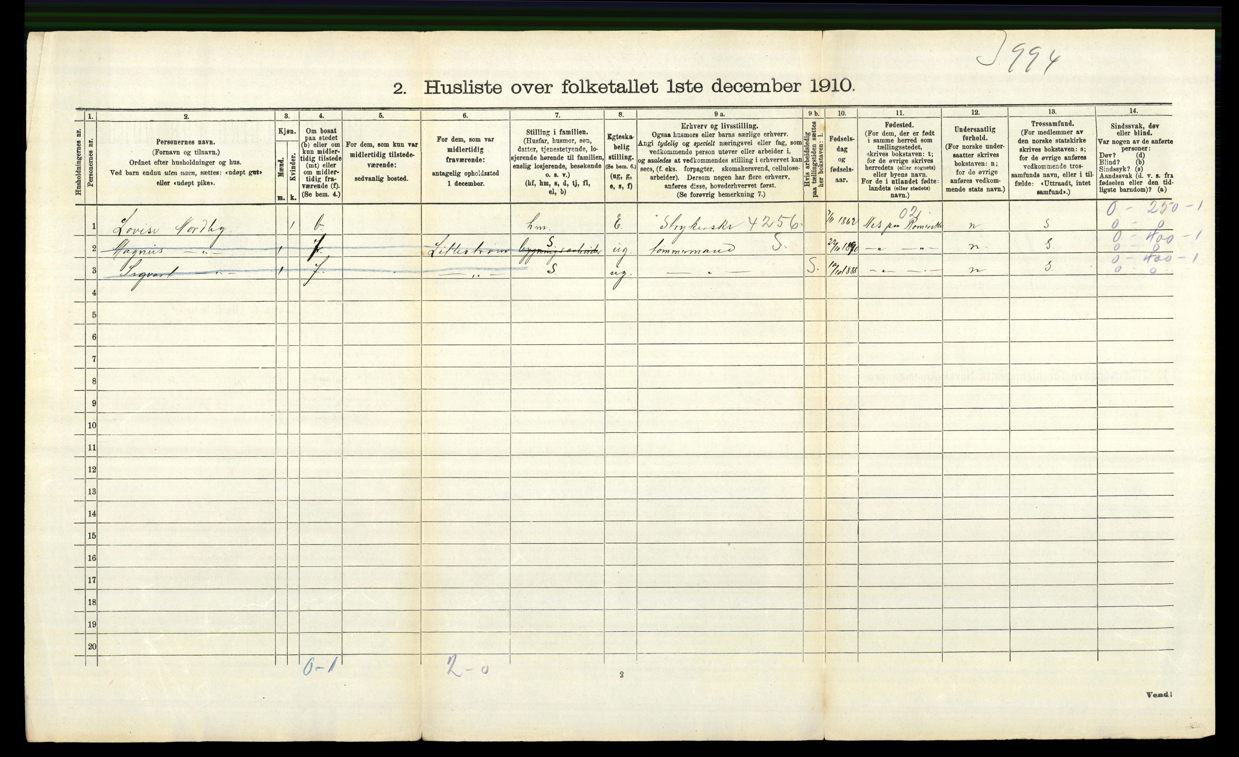 RA, 1910 census for Sørum, 1910, p. 410