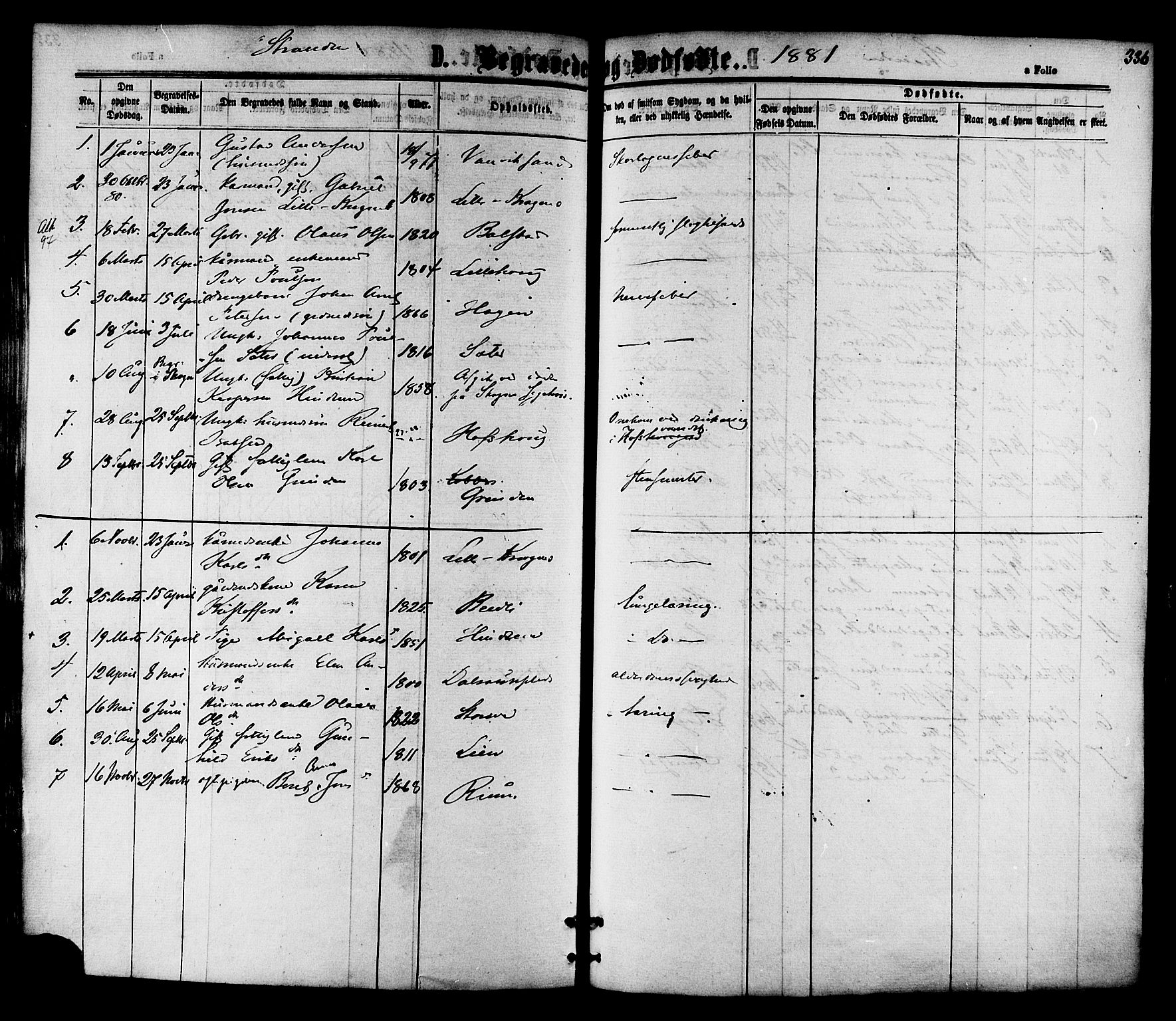 Ministerialprotokoller, klokkerbøker og fødselsregistre - Nord-Trøndelag, SAT/A-1458/701/L0009: Parish register (official) no. 701A09 /2, 1864-1882, p. 336