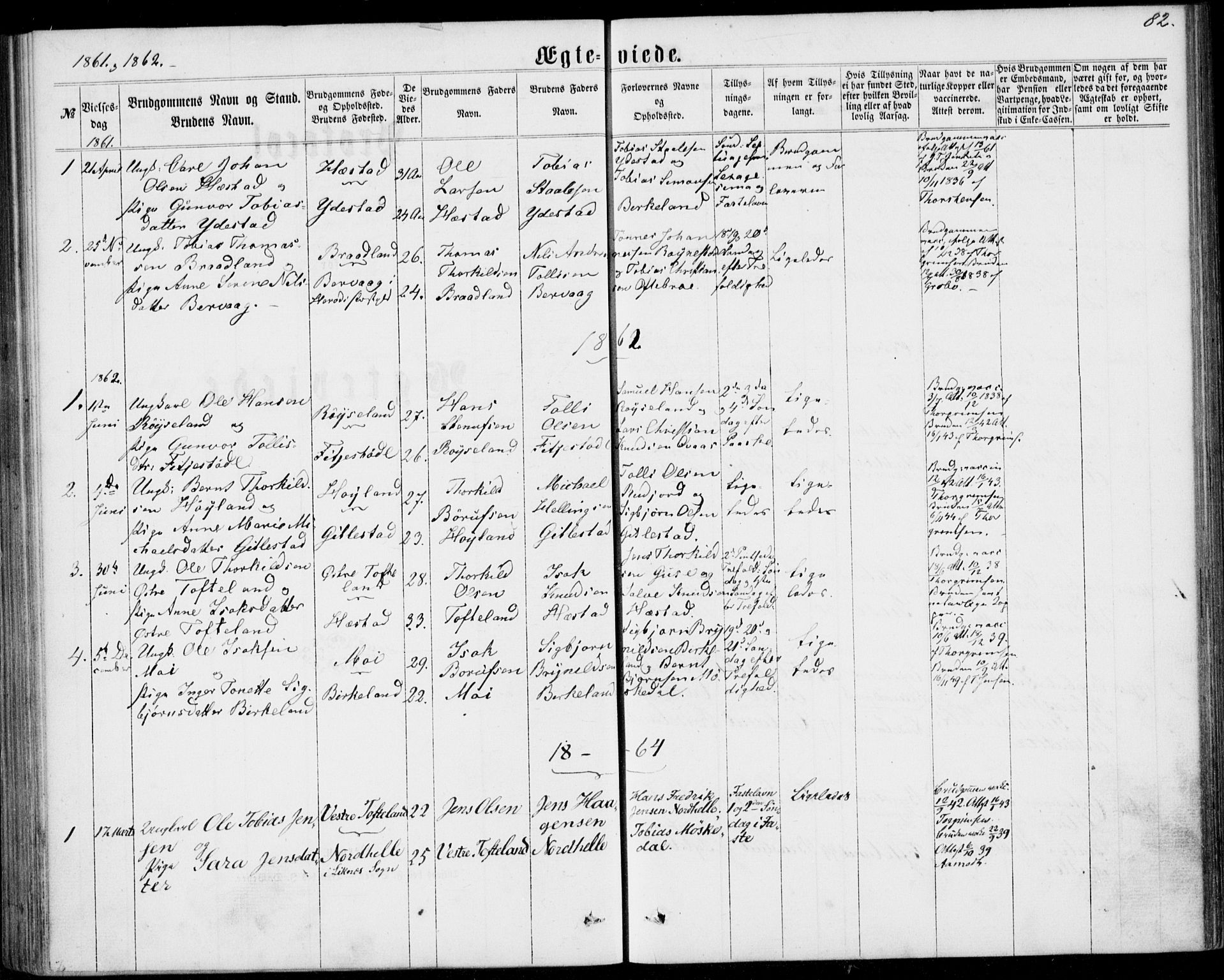 Lyngdal sokneprestkontor, AV/SAK-1111-0029/F/Fa/Fab/L0002: Parish register (official) no. A 2, 1861-1878, p. 82