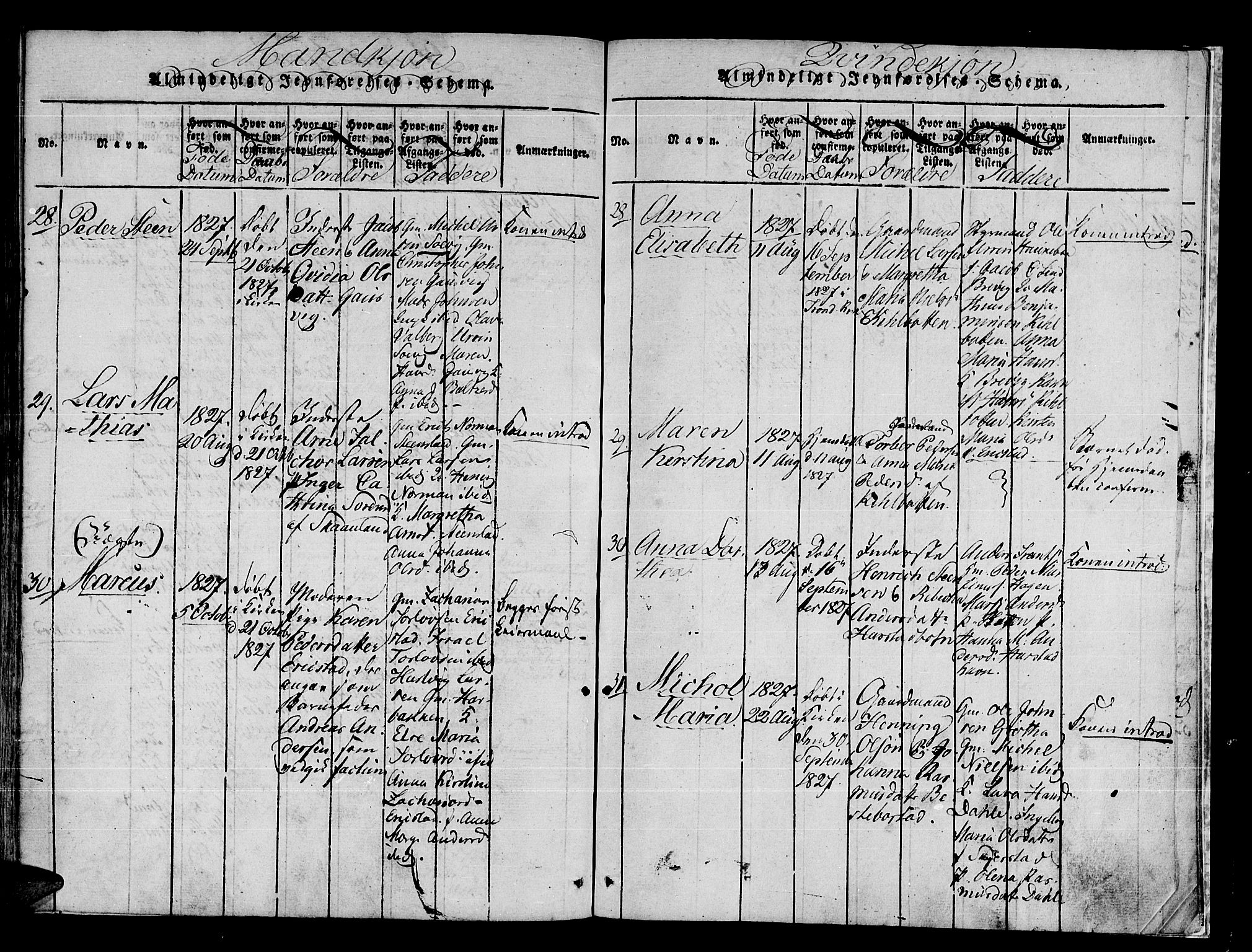 Trondenes sokneprestkontor, AV/SATØ-S-1319/H/Ha/L0006kirke: Parish register (official) no. 6, 1821-1827