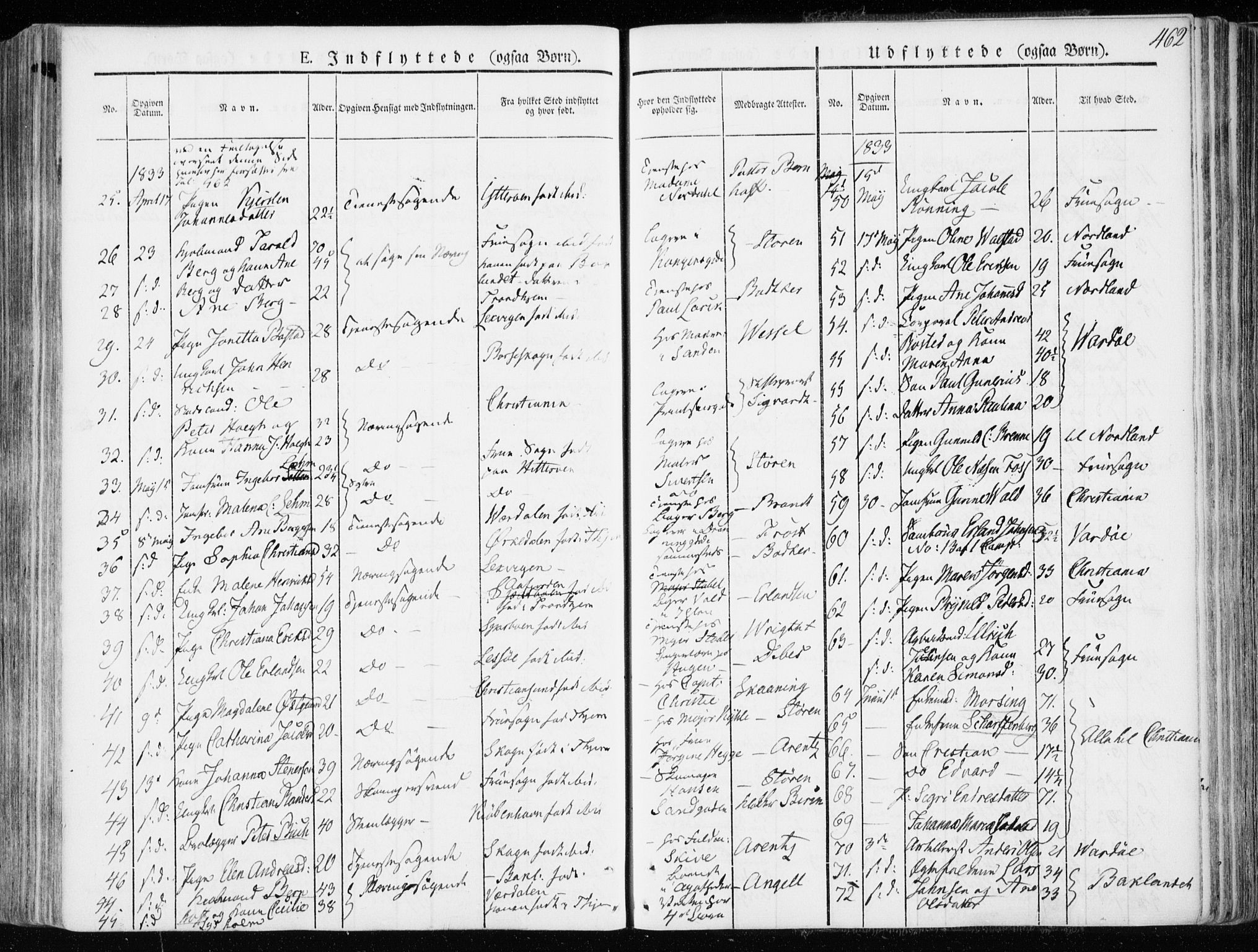 Ministerialprotokoller, klokkerbøker og fødselsregistre - Sør-Trøndelag, AV/SAT-A-1456/601/L0047: Parish register (official) no. 601A15, 1831-1839, p. 462