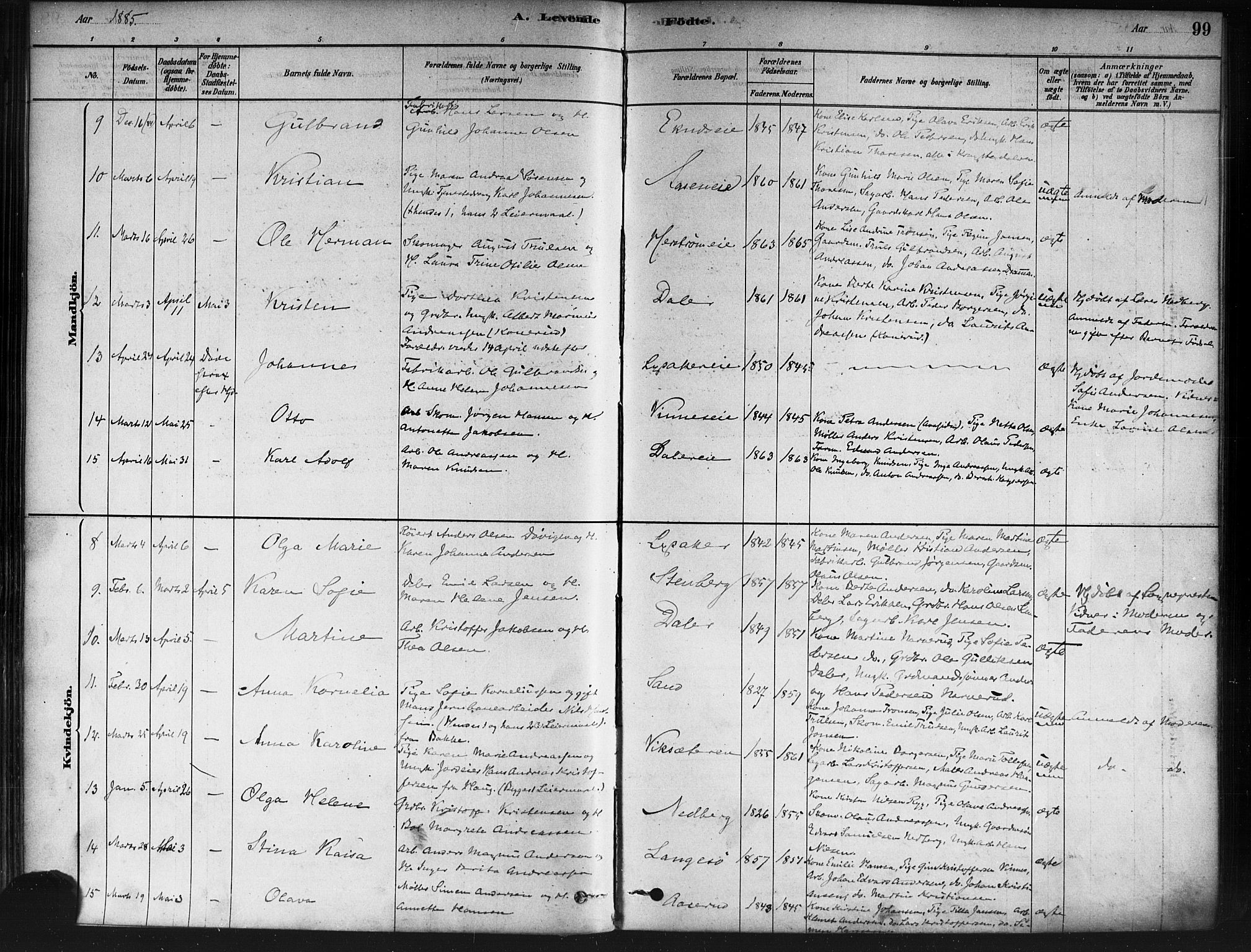 Nedre Eiker kirkebøker, SAKO/A-612/F/Fa/L0002: Parish register (official) no. 2, 1878-1885, p. 99