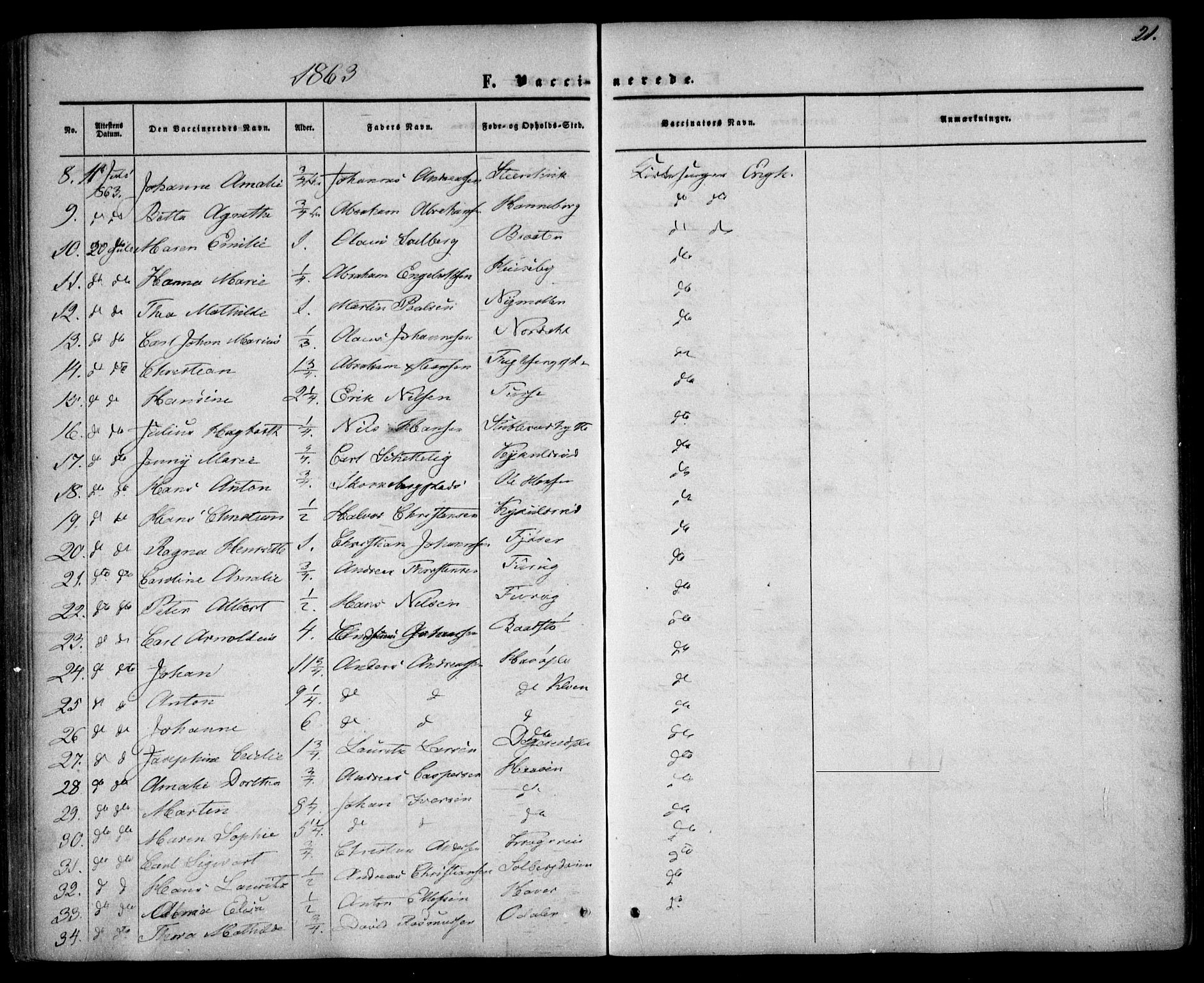 Drøbak prestekontor Kirkebøker, SAO/A-10142a/F/Fa/L0002: Parish register (official) no. I 2, 1858-1870, p. 21