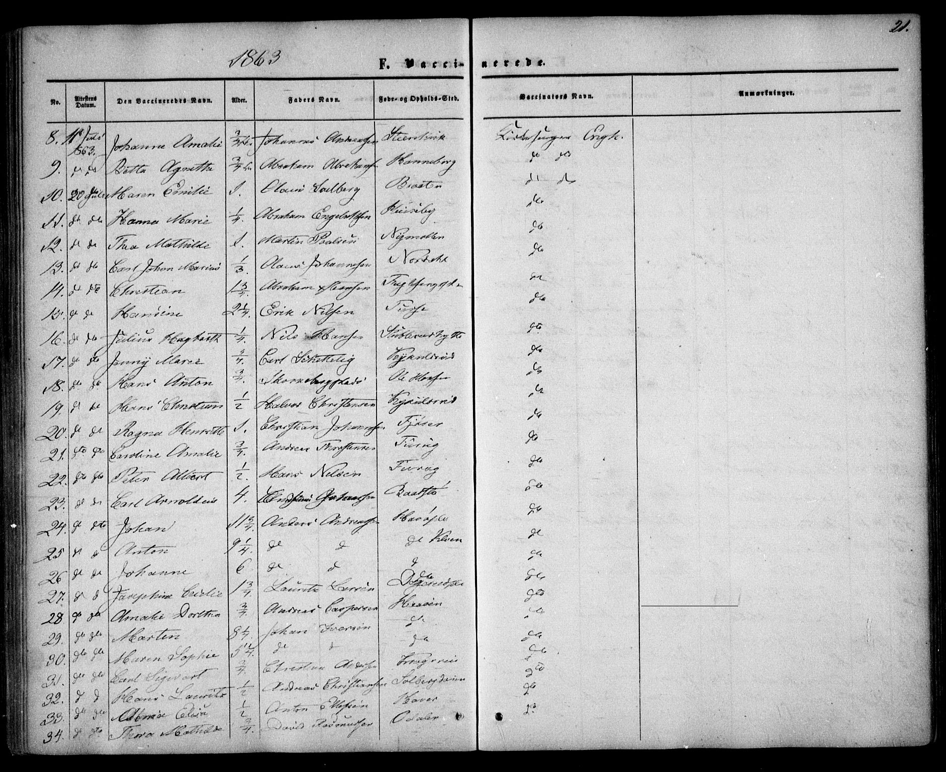 Drøbak prestekontor Kirkebøker, AV/SAO-A-10142a/F/Fa/L0002: Parish register (official) no. I 2, 1858-1870, p. 21