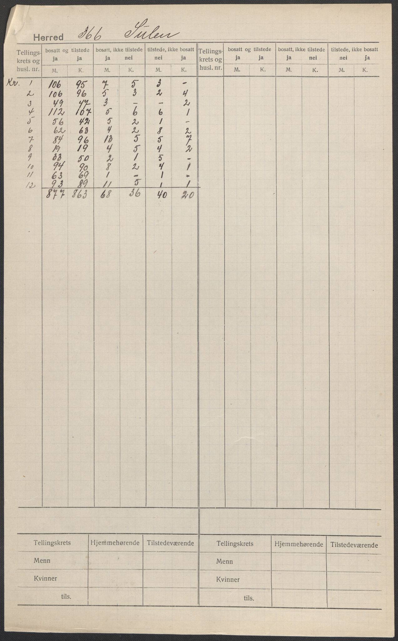 SAB, 1920 census for Solund, 1920, p. 1