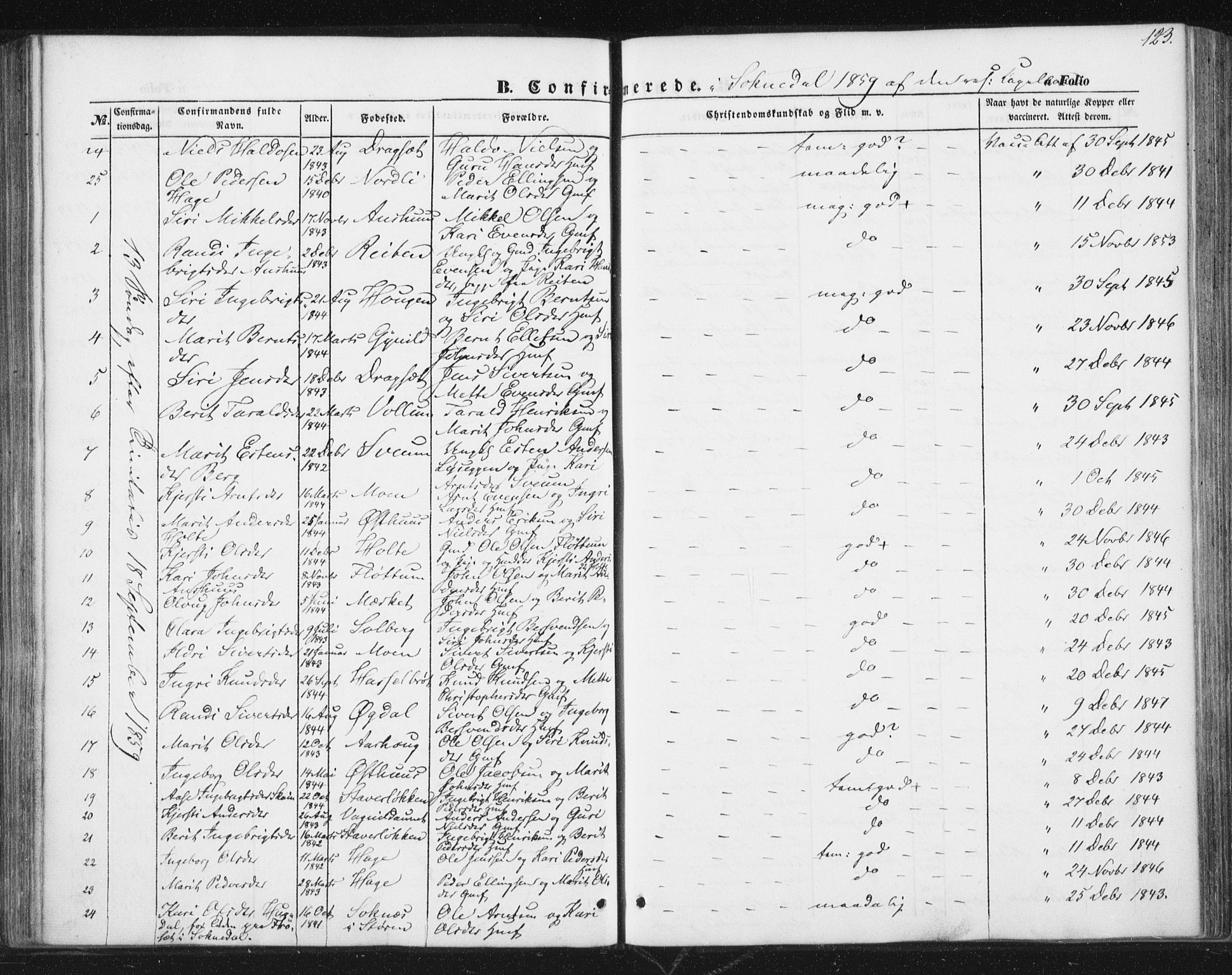 Ministerialprotokoller, klokkerbøker og fødselsregistre - Sør-Trøndelag, SAT/A-1456/689/L1038: Parish register (official) no. 689A03, 1848-1872, p. 123