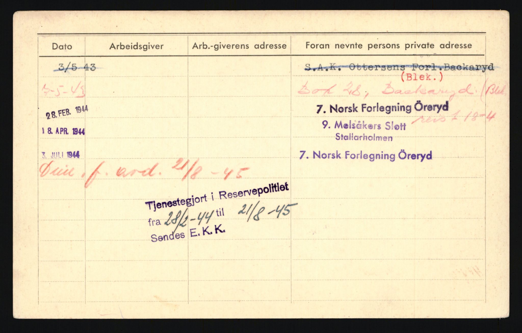 Forsvaret, Troms infanteriregiment nr. 16, AV/RA-RAFA-3146/P/Pa/L0024/0001: Rulleblad / Rulleblad for regimentets menige mannskaper, årsklasse 1940, 1940, p. 103