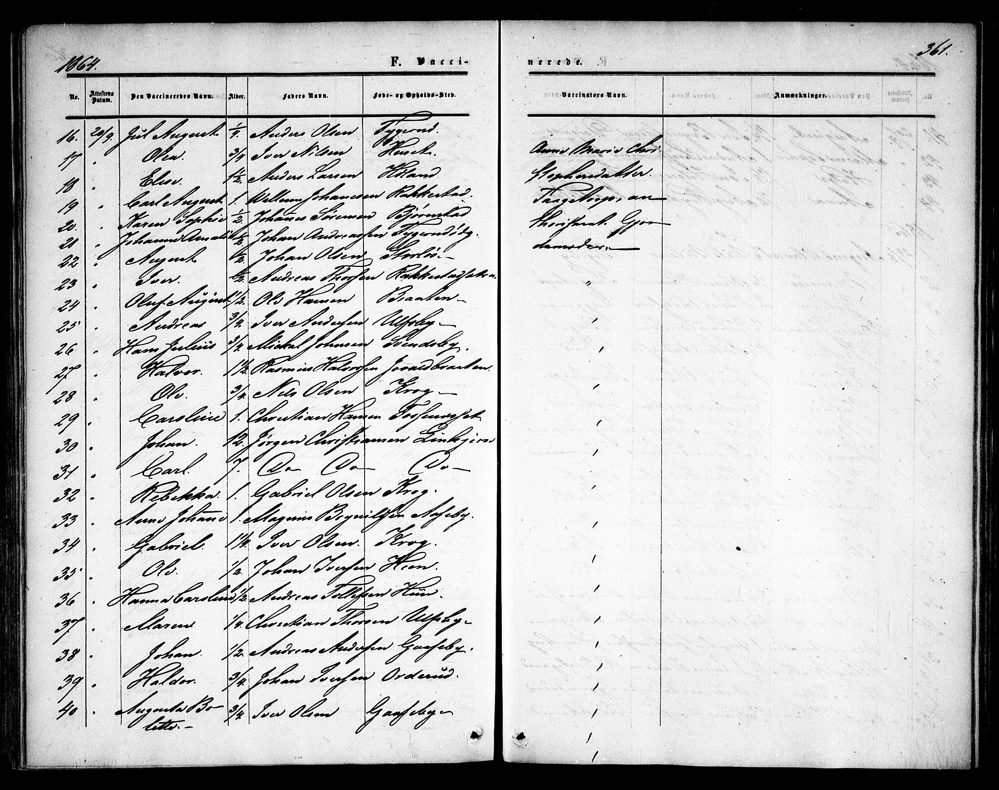 Rødenes prestekontor Kirkebøker, SAO/A-2005/F/Fa/L0007: Parish register (official) no. I 7, 1860-1869, p. 361