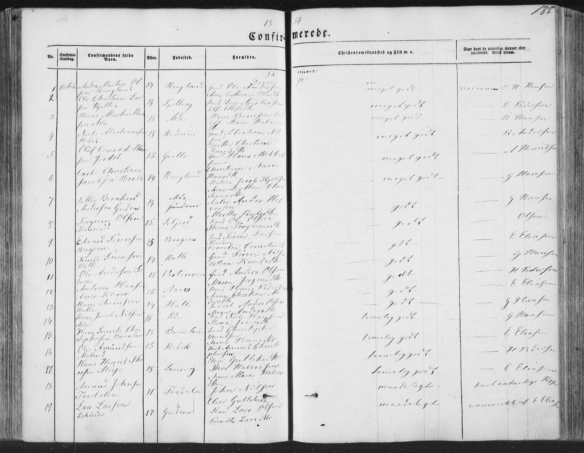 Brunlanes kirkebøker, AV/SAKO-A-342/F/Fa/L0004: Parish register (official) no. I 4, 1846-1862, p. 188