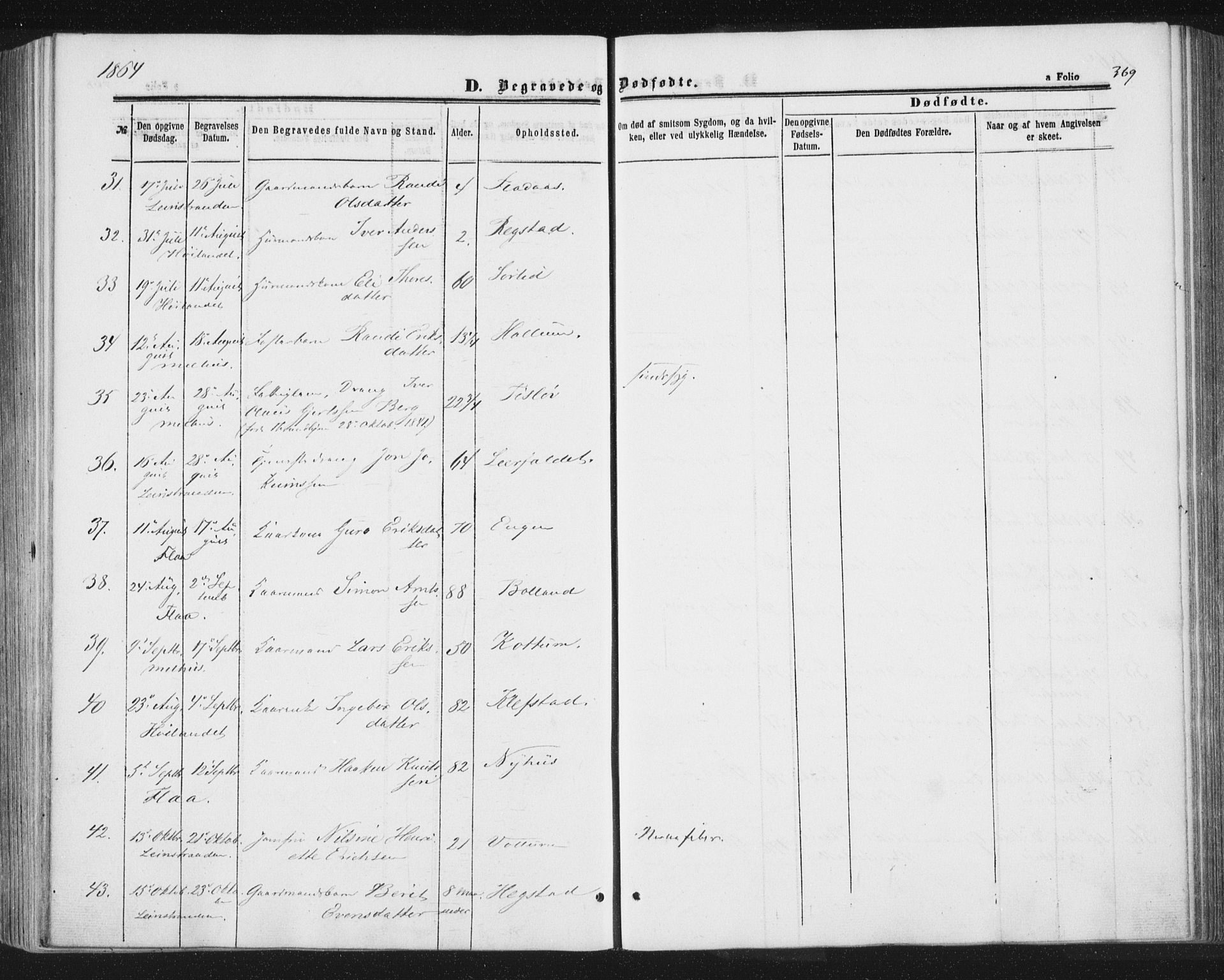 Ministerialprotokoller, klokkerbøker og fødselsregistre - Sør-Trøndelag, AV/SAT-A-1456/691/L1077: Parish register (official) no. 691A09, 1862-1873, p. 369