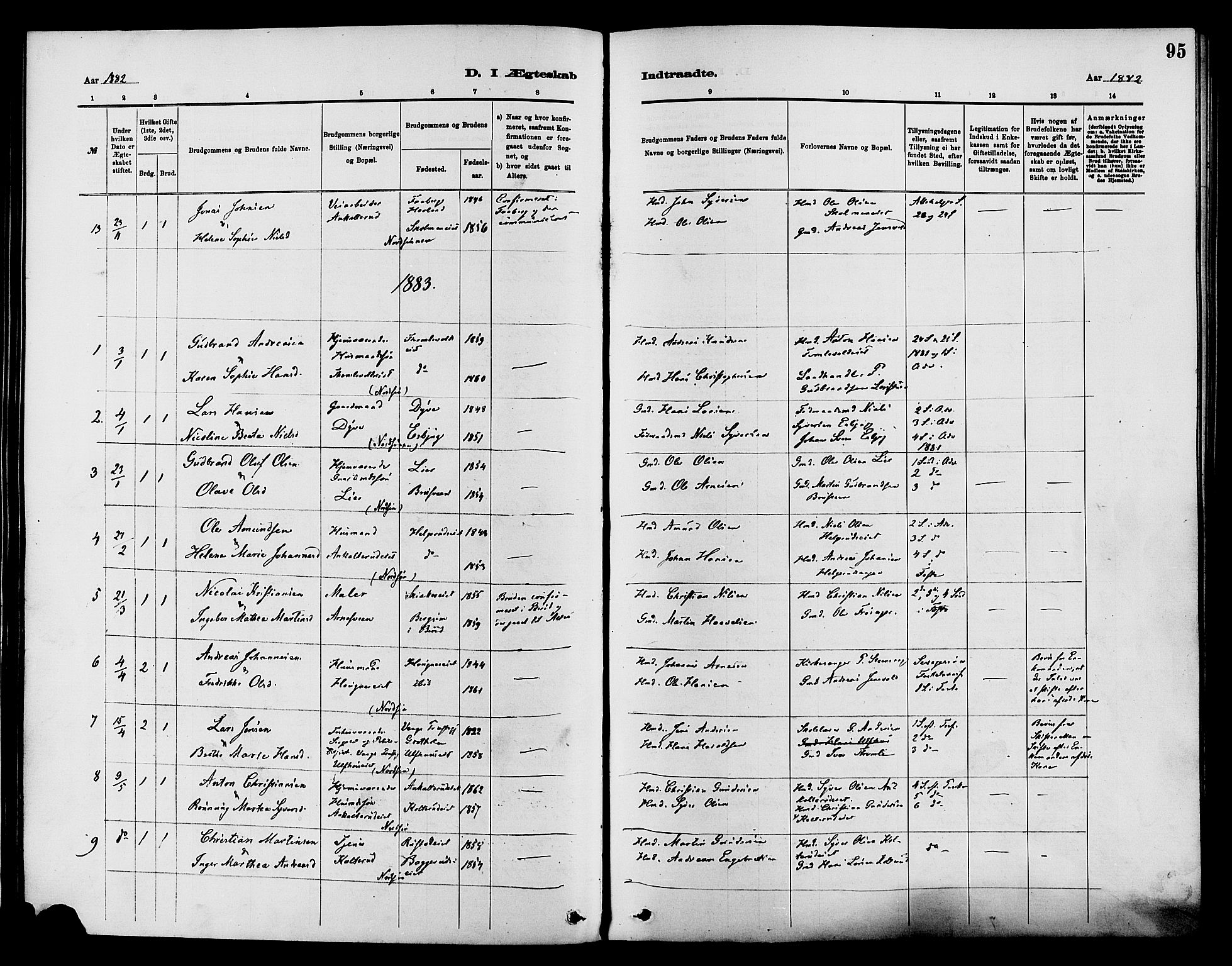 Nordre Land prestekontor, SAH/PREST-124/H/Ha/Haa/L0003: Parish register (official) no. 3, 1882-1896, p. 95