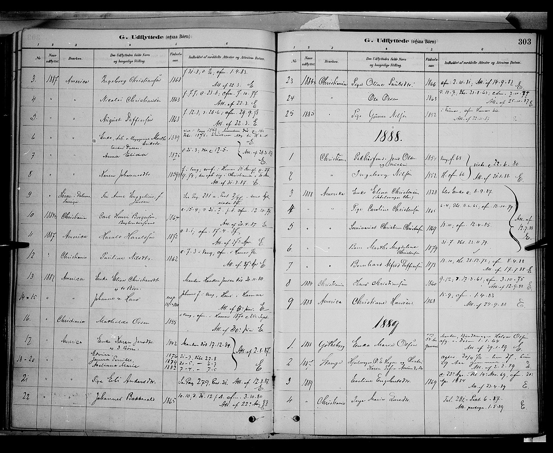Vang prestekontor, Hedmark, SAH/PREST-008/H/Ha/Haa/L0016: Parish register (official) no. 16, 1878-1889, p. 303