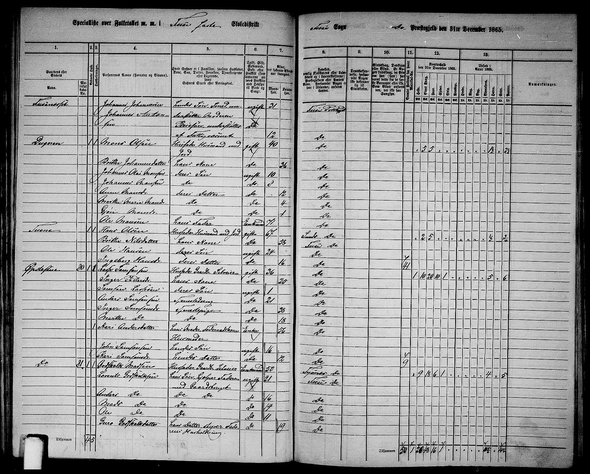 RA, 1865 census for Fusa, 1865, p. 40