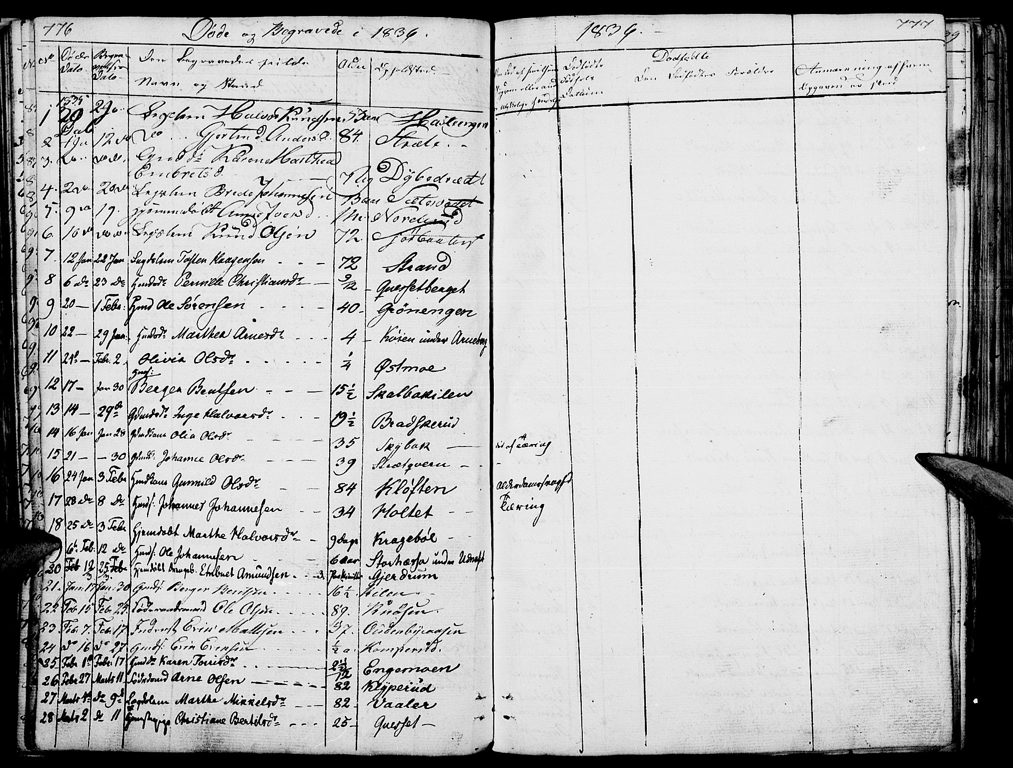 Hof prestekontor, SAH/PREST-038/H/Ha/Haa/L0006: Parish register (official) no. 6, 1822-1841, p. 776-777