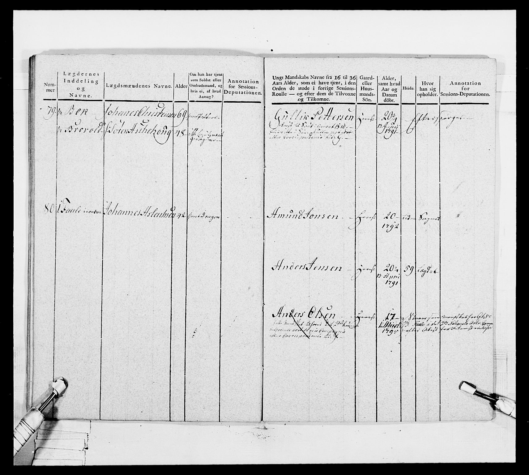 Generalitets- og kommissariatskollegiet, Det kongelige norske kommissariatskollegium, AV/RA-EA-5420/E/Eh/L0049: Akershusiske skarpskytterregiment, 1812, p. 473