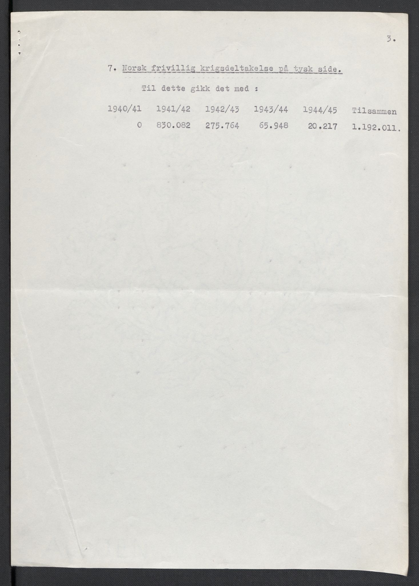 Landssvikarkivet, Oslo politikammer, AV/RA-S-3138-01/D/Da/L0003: Dnr. 29, 1945, p. 2867