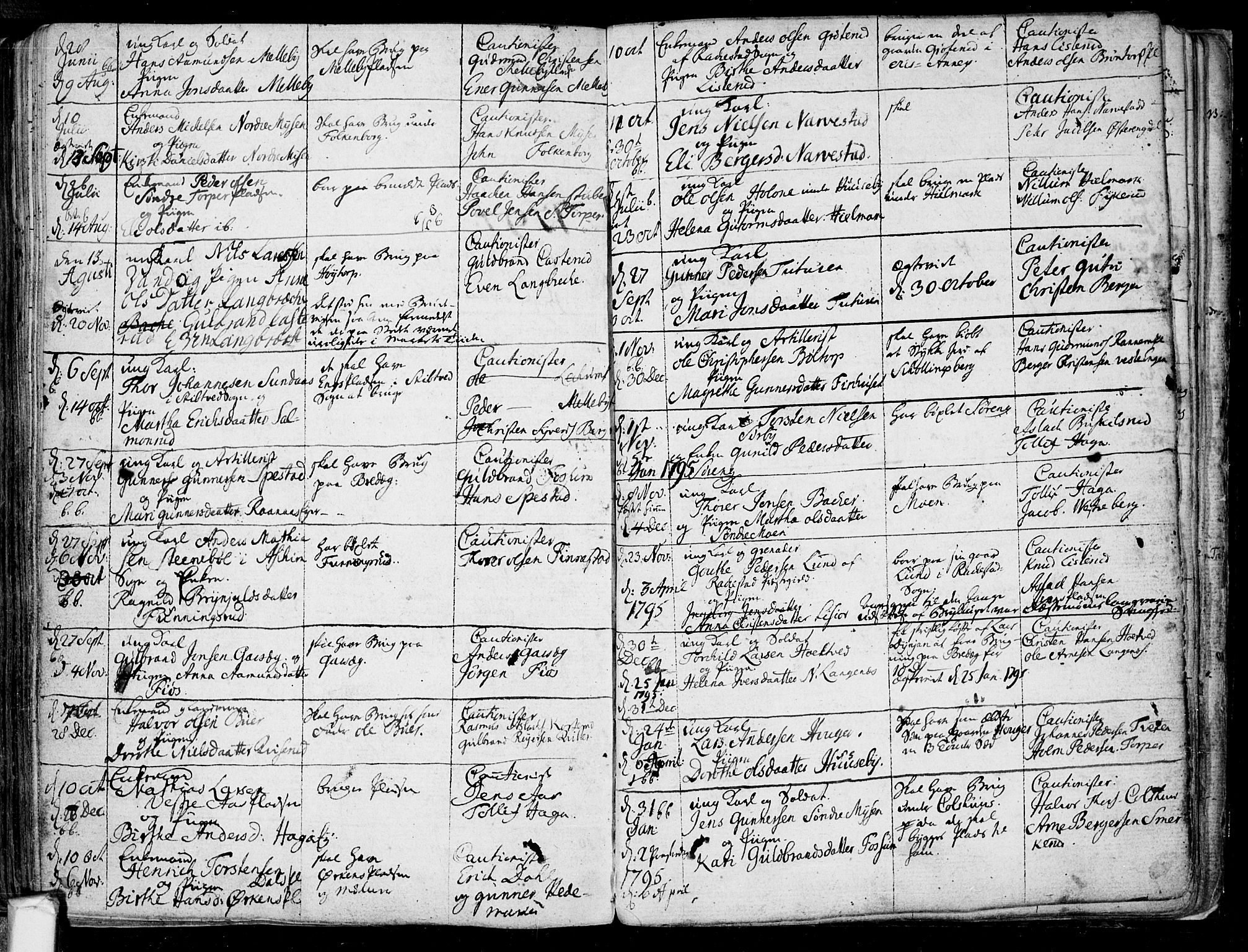 Eidsberg prestekontor Kirkebøker, SAO/A-10905/F/Fa/L0005: Parish register (official) no. I 5, 1786-1807, p. 146