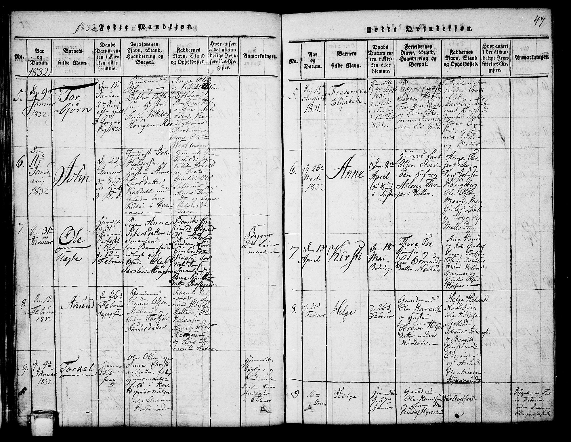 Hjartdal kirkebøker, SAKO/A-270/G/Ga/L0001: Parish register (copy) no. I 1, 1815-1842, p. 47