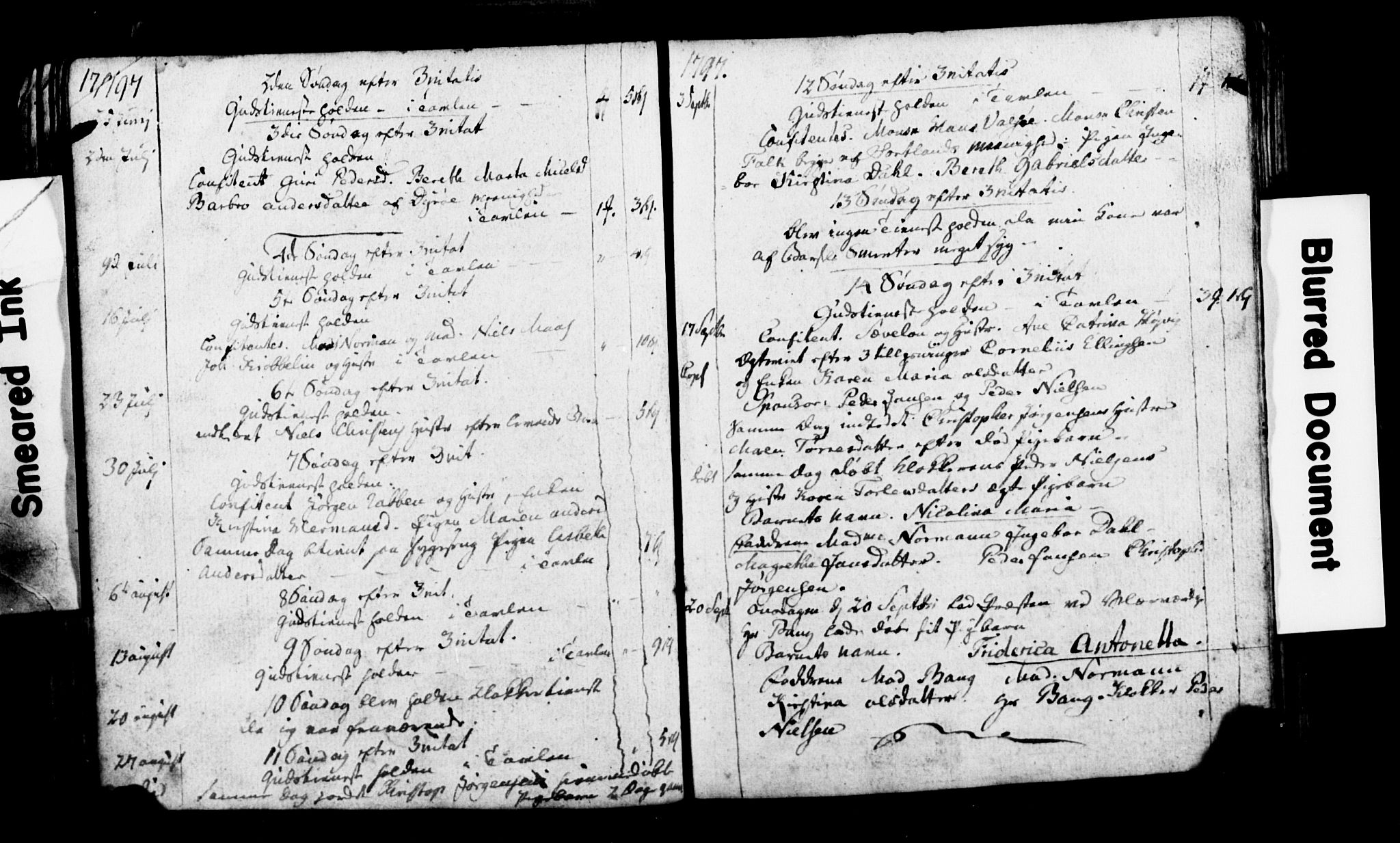 Ministerialprotokoller, klokkerbøker og fødselsregistre - Nordland, AV/SAT-A-1459/899/L1435: Parish register (official) no. 899A03, 1789-1808