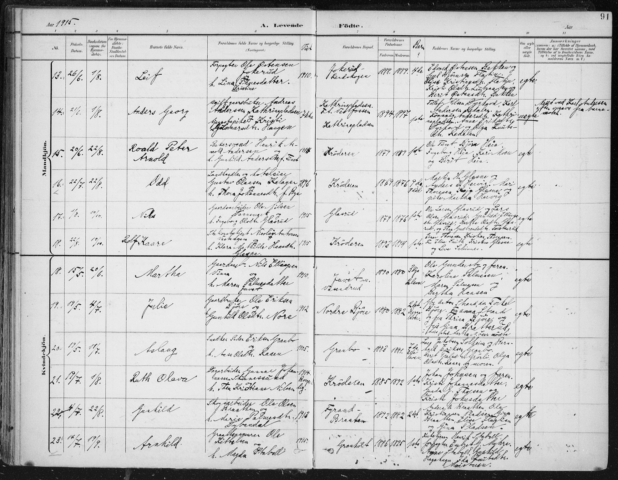 Krødsherad kirkebøker, AV/SAKO-A-19/F/Fa/L0007: Parish register (official) no. 7, 1900-1915, p. 91