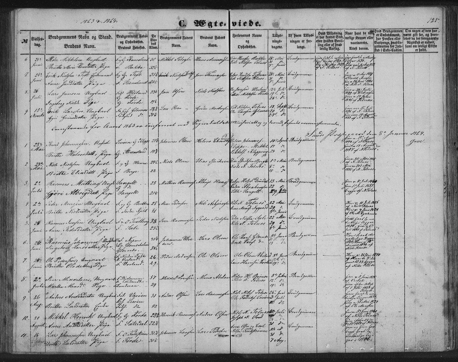 Sund sokneprestembete, SAB/A-99930: Parish register (copy) no. B 1, 1852-1873, p. 125