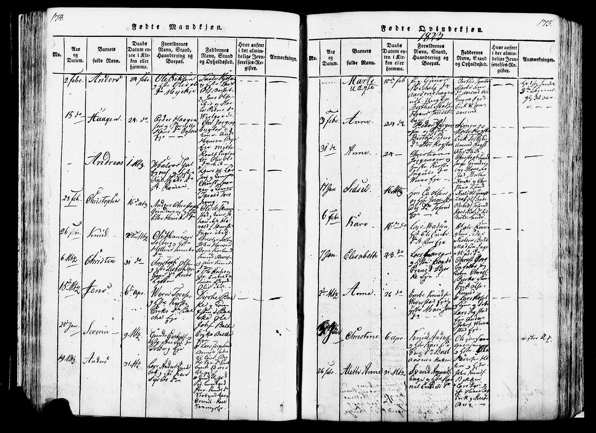 Løten prestekontor, AV/SAH-PREST-022/K/Ka/L0005: Parish register (official) no. 5, 1814-1832, p. 174-175