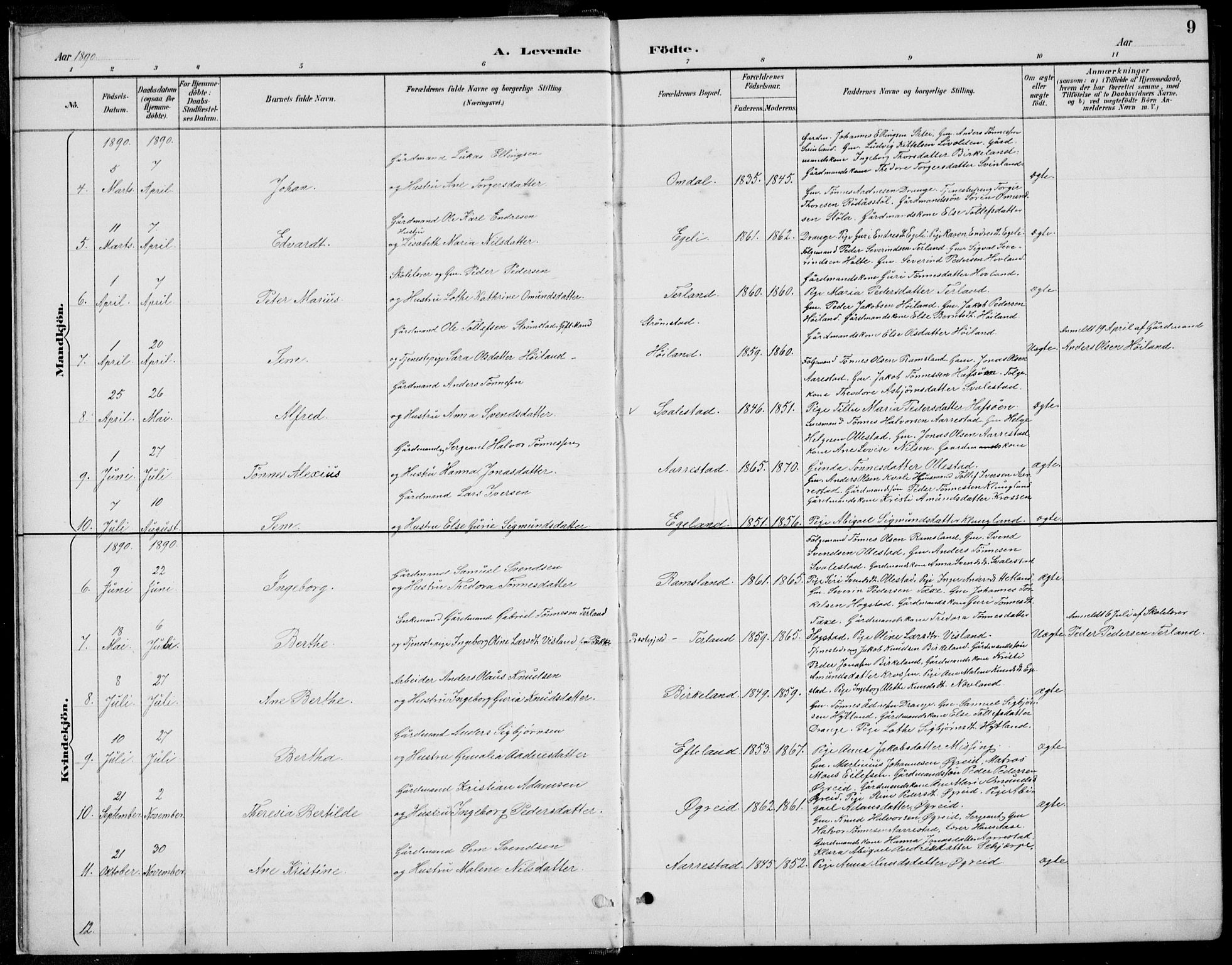 Helleland sokneprestkontor, AV/SAST-A-101810: Parish register (copy) no. B 4, 1887-1941, p. 9