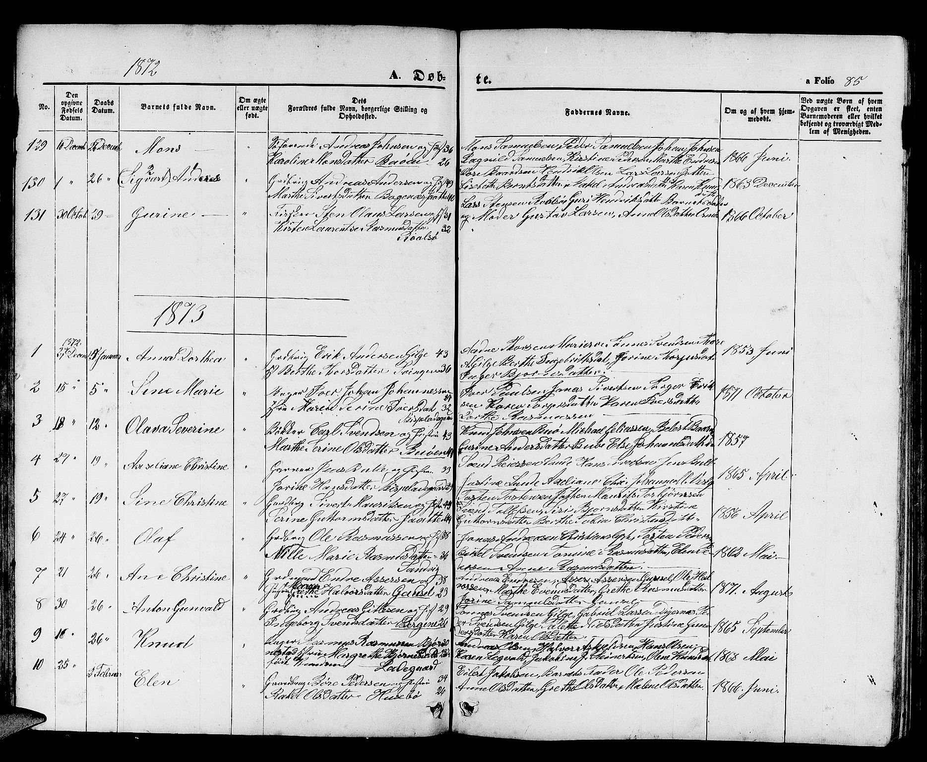 Hetland sokneprestkontor, SAST/A-101826/30/30BB/L0003: Parish register (copy) no. B 3, 1863-1877, p. 85