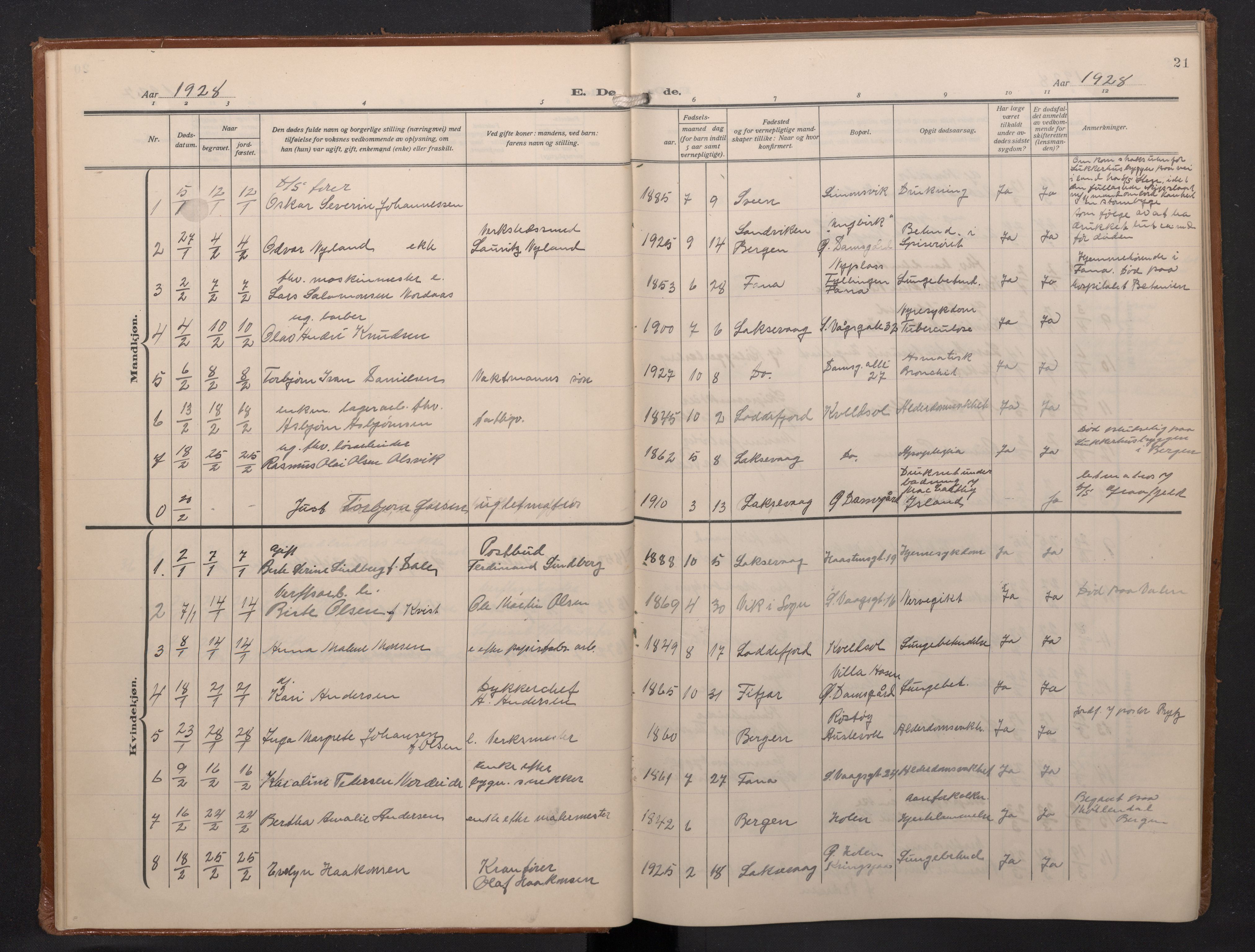 Laksevåg Sokneprestembete, AV/SAB-A-76501/H/Ha/Haa/Haae/L0001: Parish register (official) no. E 1, 1924-1950, p. 21
