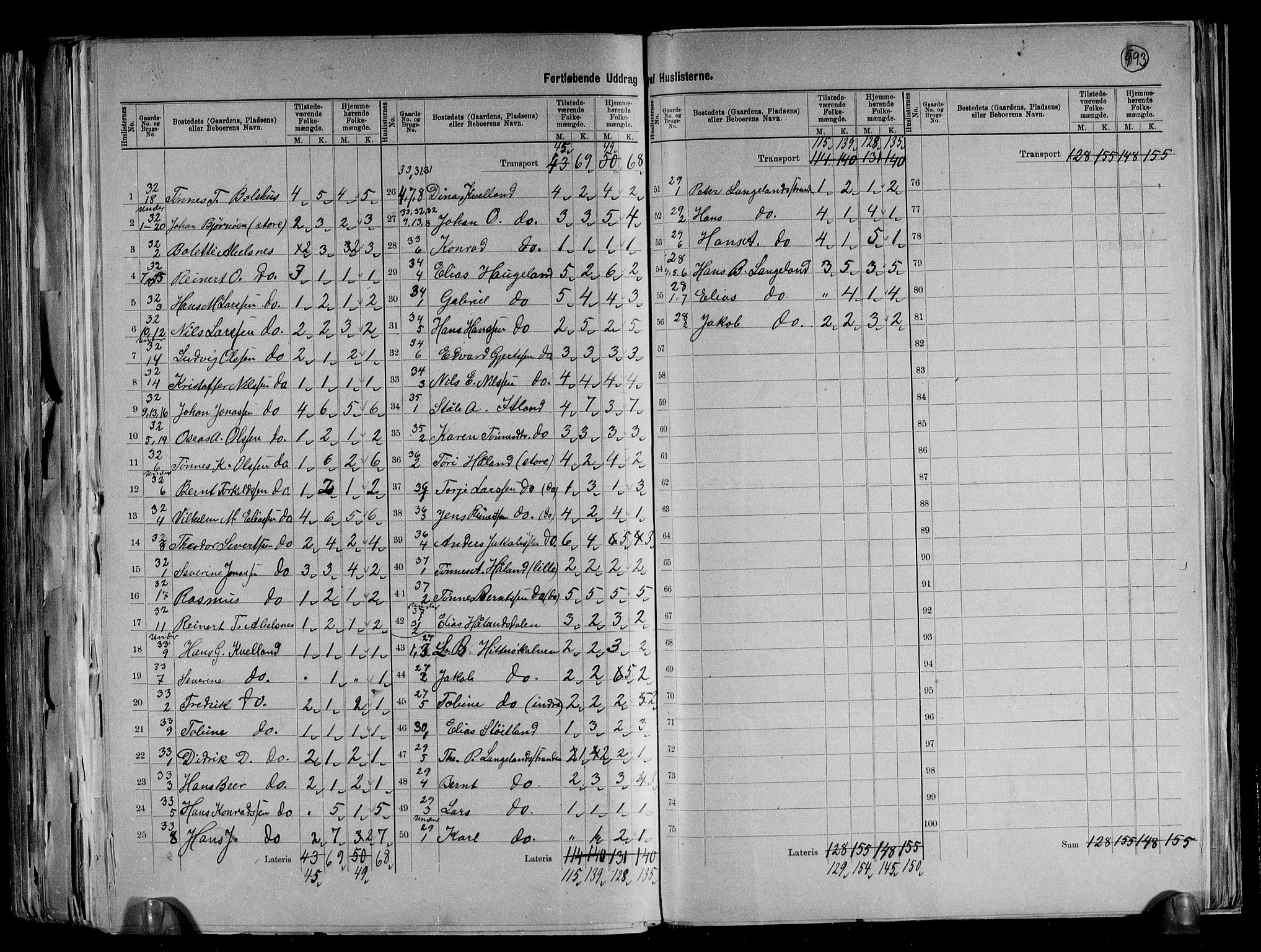 RA, 1891 census for 1043 Hidra og Nes, 1891, p. 23