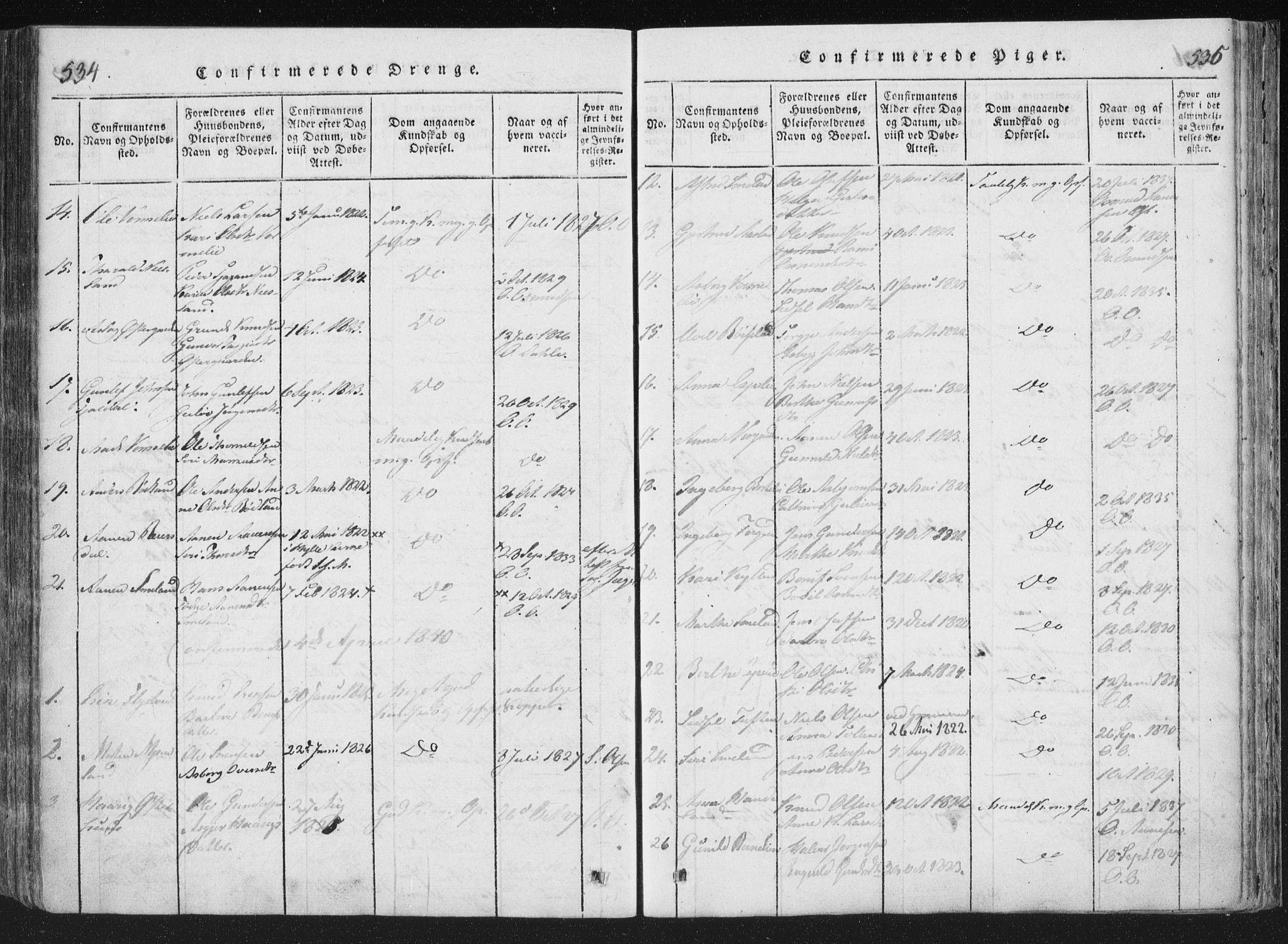 Åseral sokneprestkontor, SAK/1111-0051/F/Fa/L0001: Parish register (official) no. A 1, 1815-1853, p. 534-535