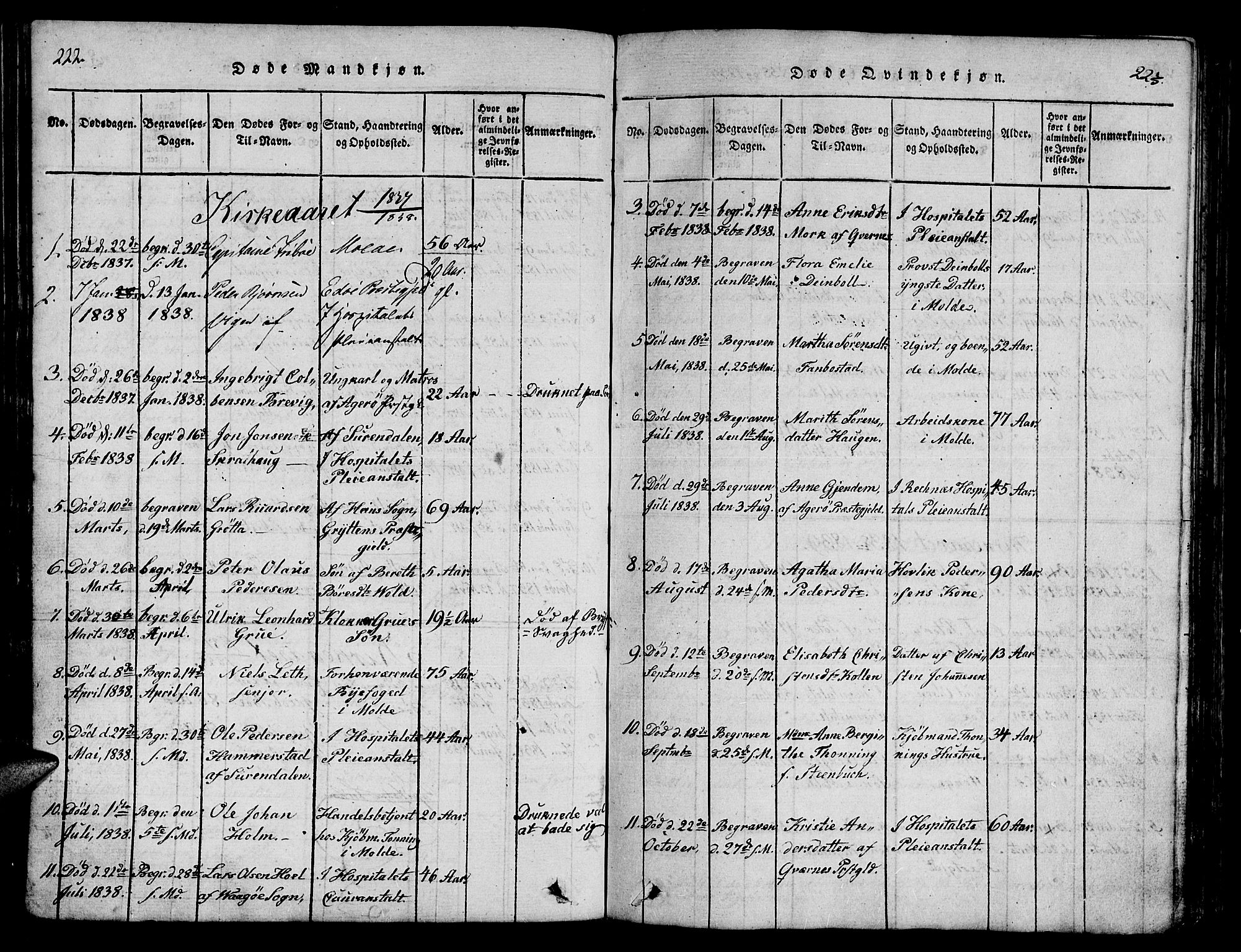 Ministerialprotokoller, klokkerbøker og fødselsregistre - Møre og Romsdal, SAT/A-1454/558/L0700: Parish register (copy) no. 558C01, 1818-1868, p. 222-223