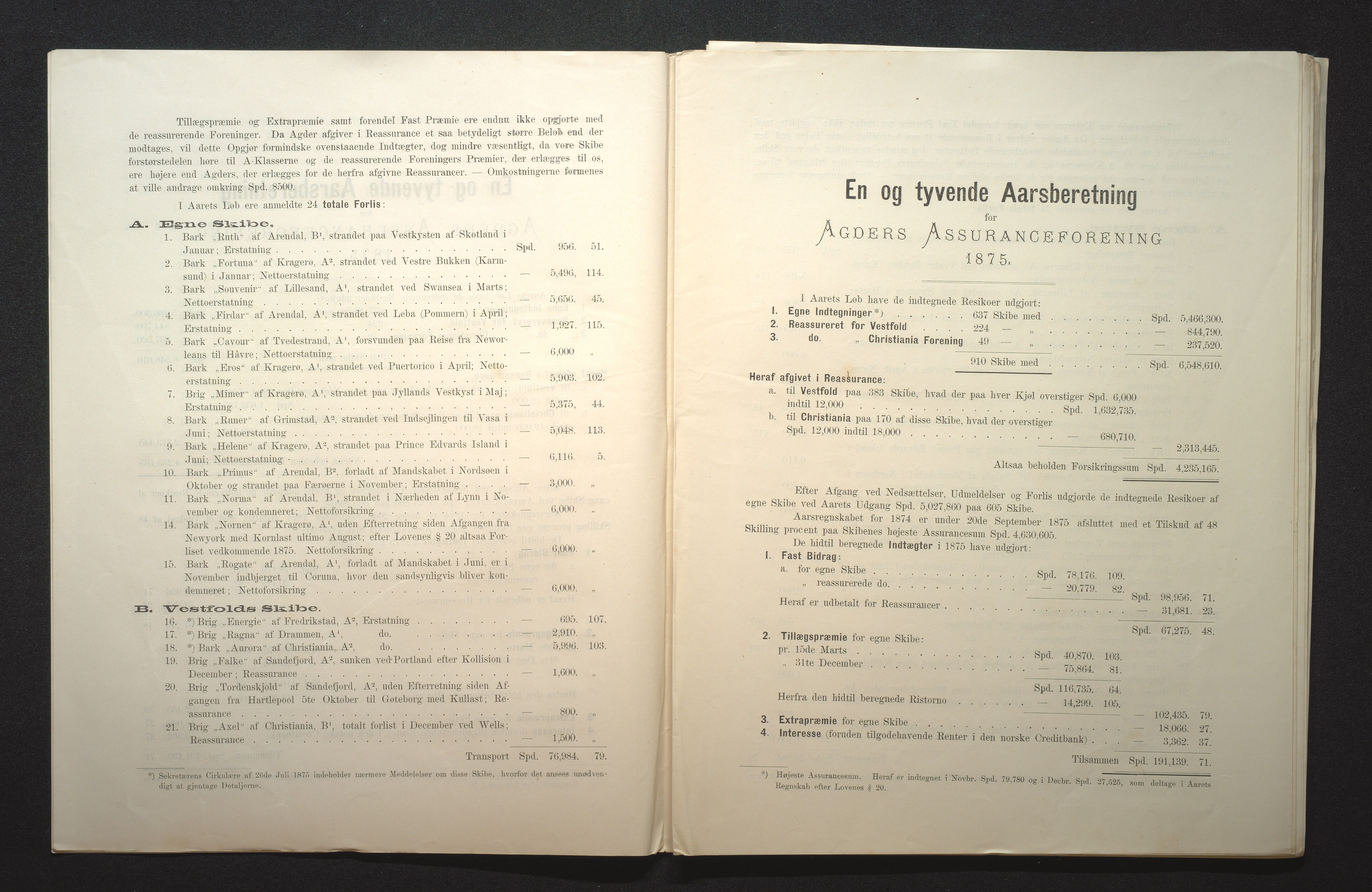 Agders Gjensidige Assuranceforening, AAKS/PA-1718/05/L0001: Regnskap, seilavdeling, pakkesak, 1855-1880