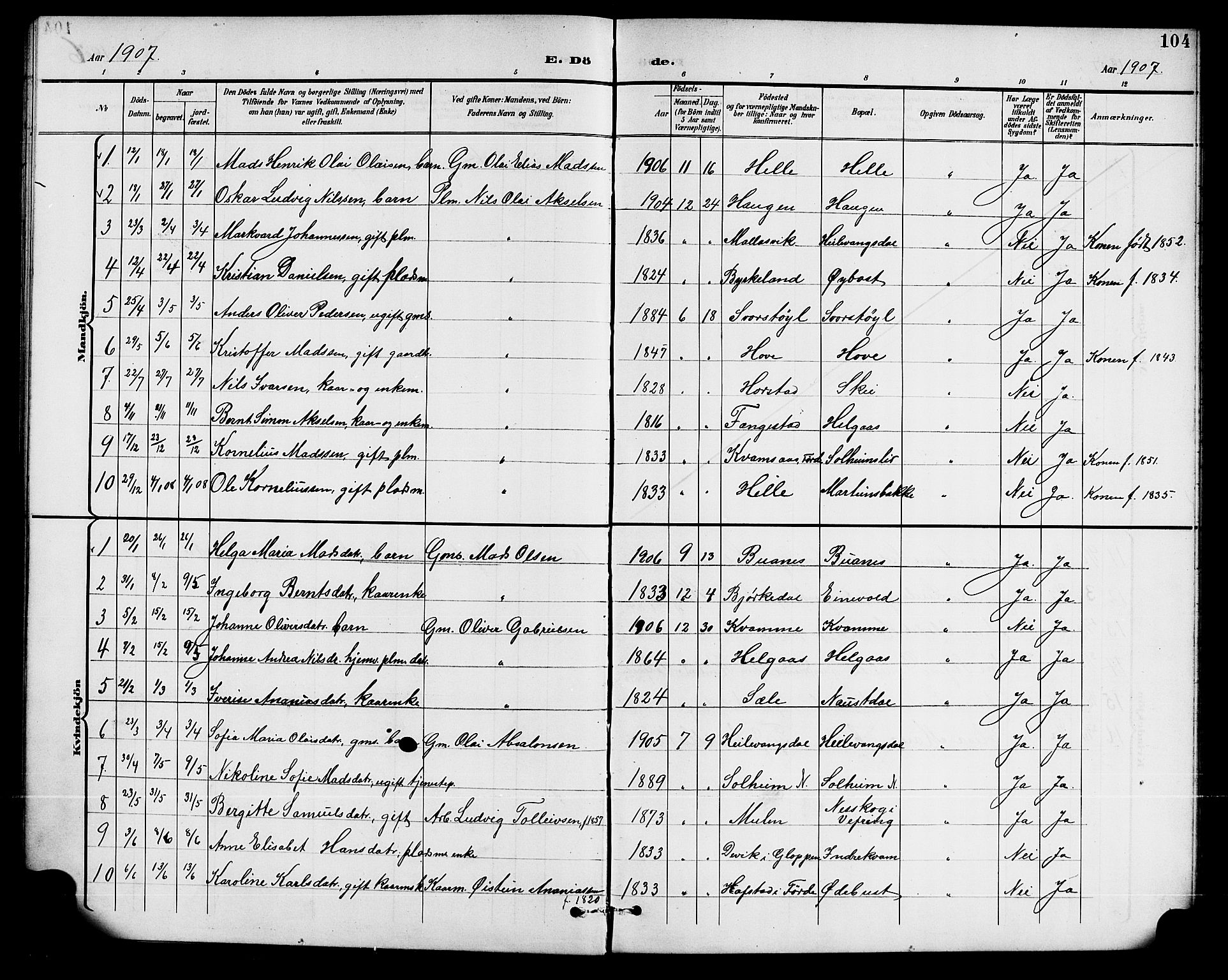 Førde sokneprestembete, AV/SAB-A-79901/H/Hab/Habd/L0005: Parish register (copy) no. D 5, 1898-1911, p. 104