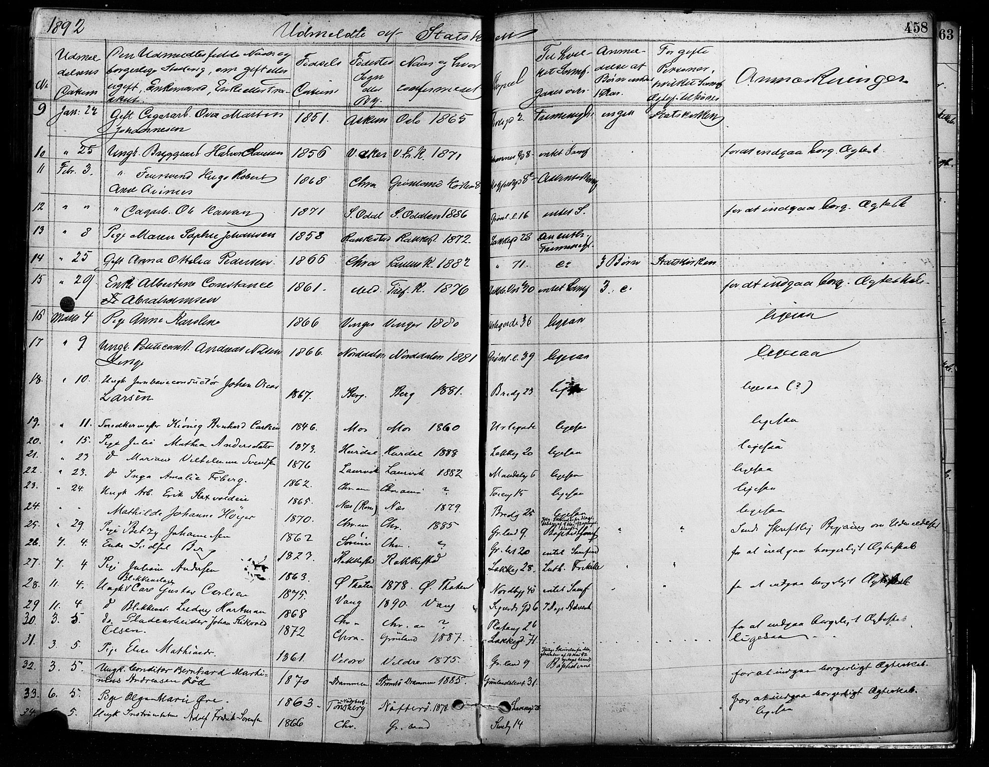 Grønland prestekontor Kirkebøker, AV/SAO-A-10848/F/Fa/L0008: Parish register (official) no. 8, 1881-1893, p. 458