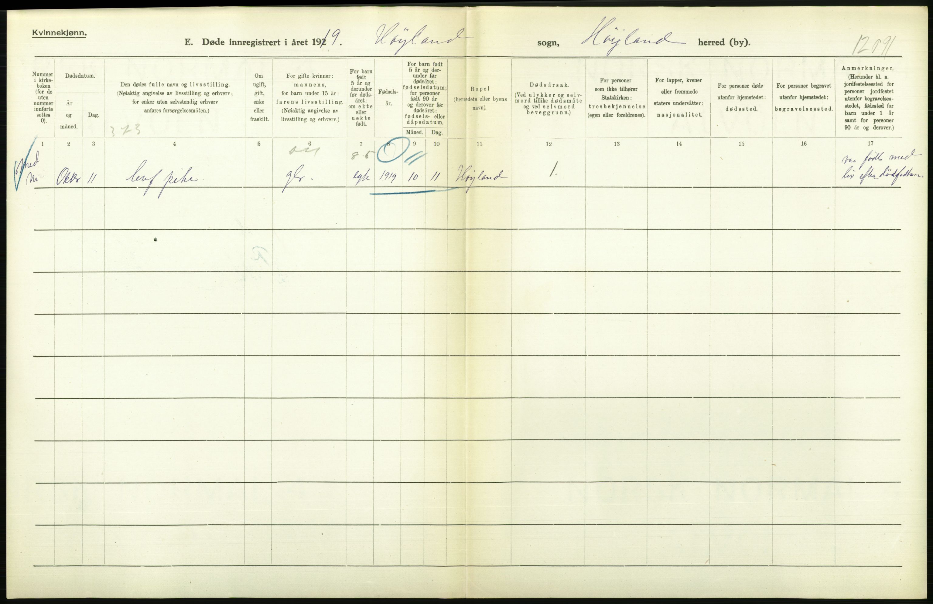 Statistisk sentralbyrå, Sosiodemografiske emner, Befolkning, AV/RA-S-2228/D/Df/Dfb/Dfbi/L0030: Rogaland fylke: Døde. Bygder og byer., 1919, p. 234