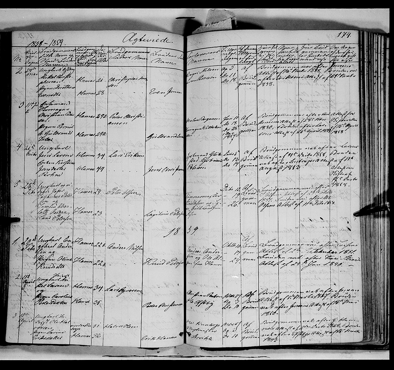 Vang prestekontor, Hedmark, SAH/PREST-008/H/Ha/Haa/L0011: Parish register (official) no. 11, 1852-1877, p. 174