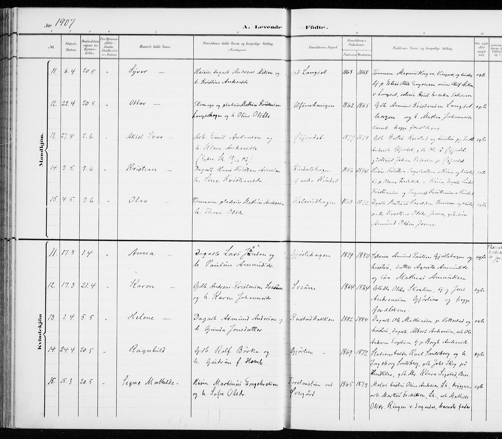 Fåberg prestekontor, AV/SAH-PREST-086/H/Ha/Haa/L0011: Parish register (official) no. 11, 1899-1913, p. 81