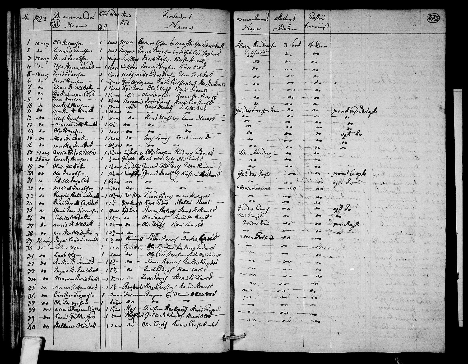 Hedrum kirkebøker, AV/SAKO-A-344/F/Fa/L0003: Parish register (official) no. I 3, 1807-1816, p. 271-272